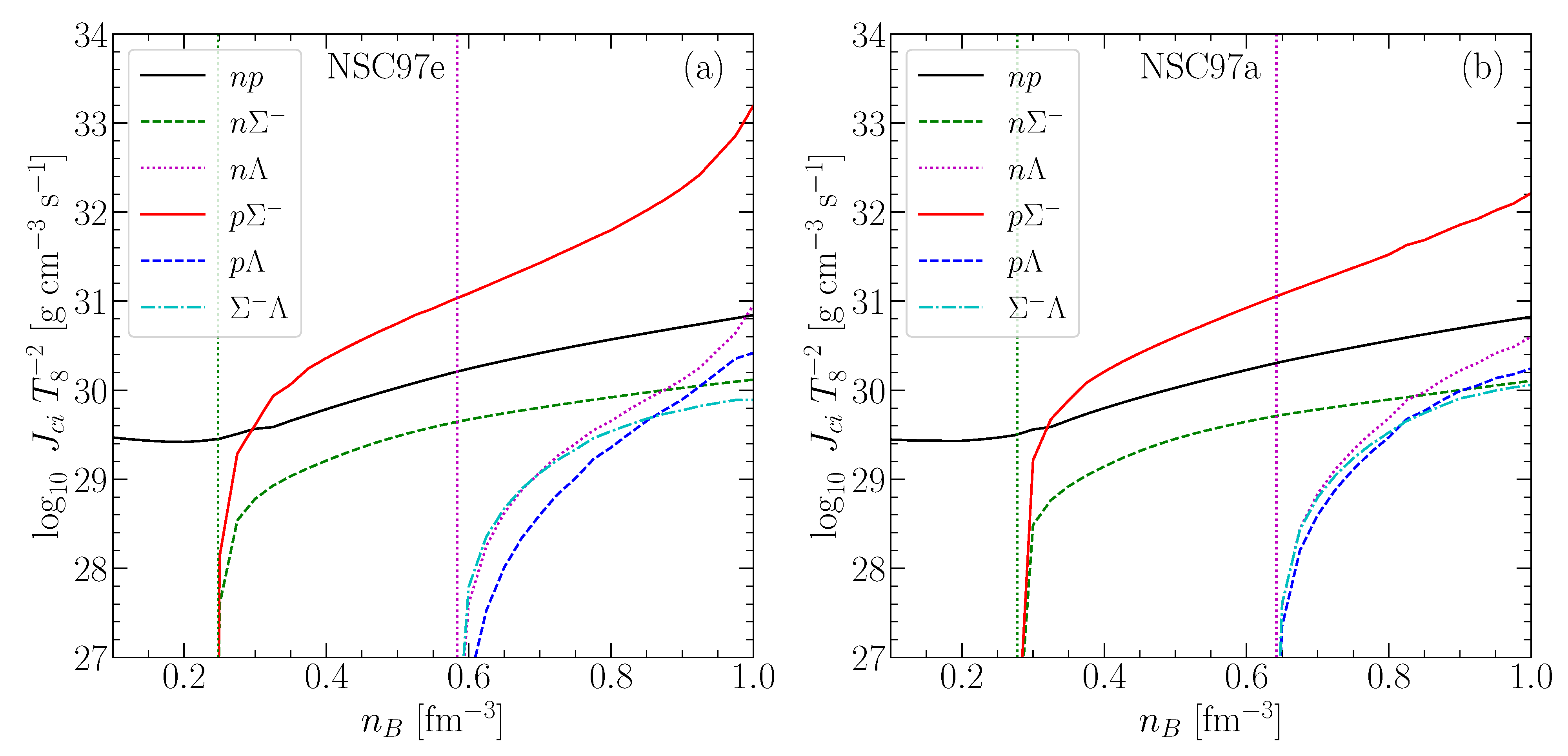 Universe 07 00203 g010