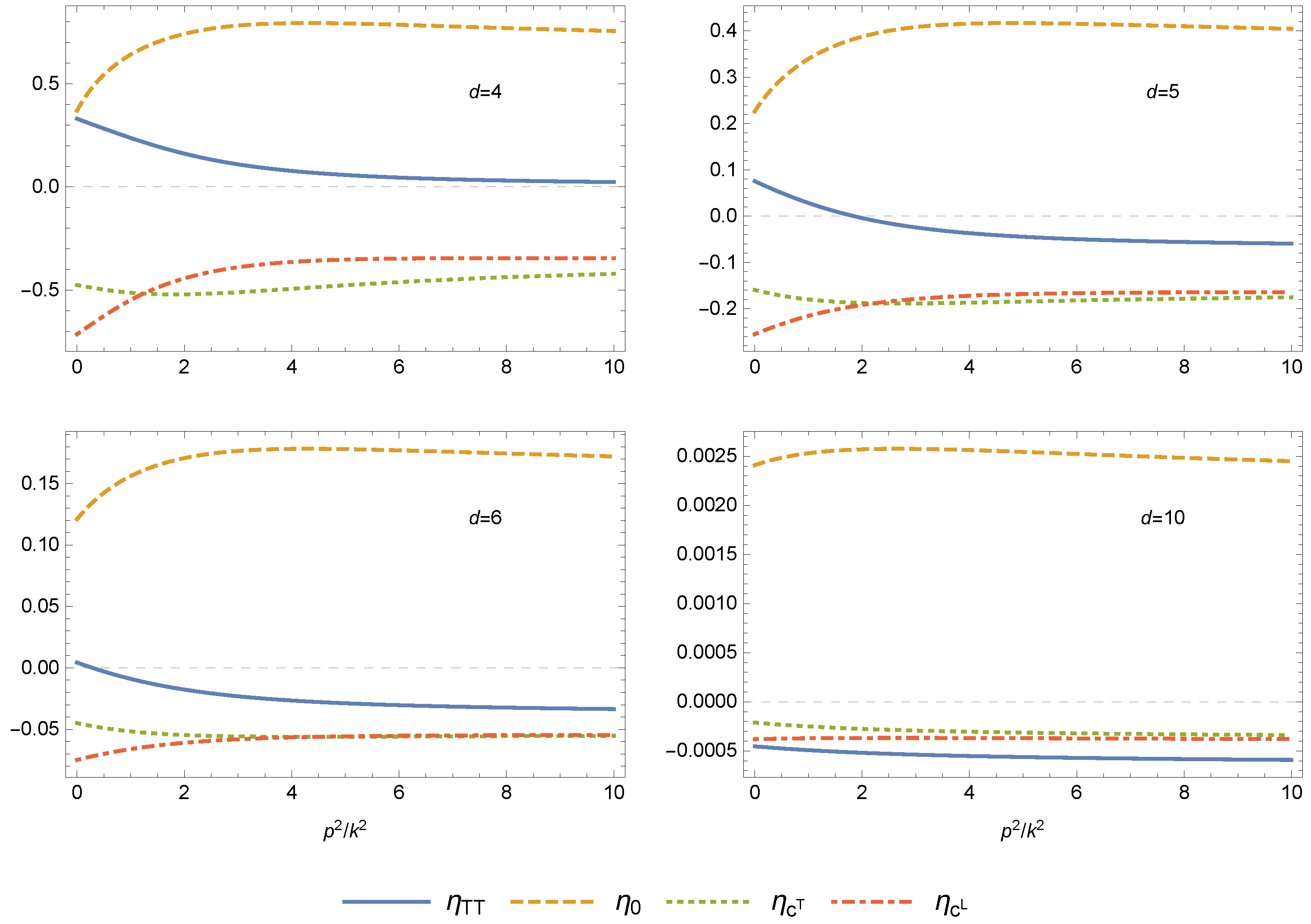 Universe 07 00216 g003 Universe 07 00216 g003