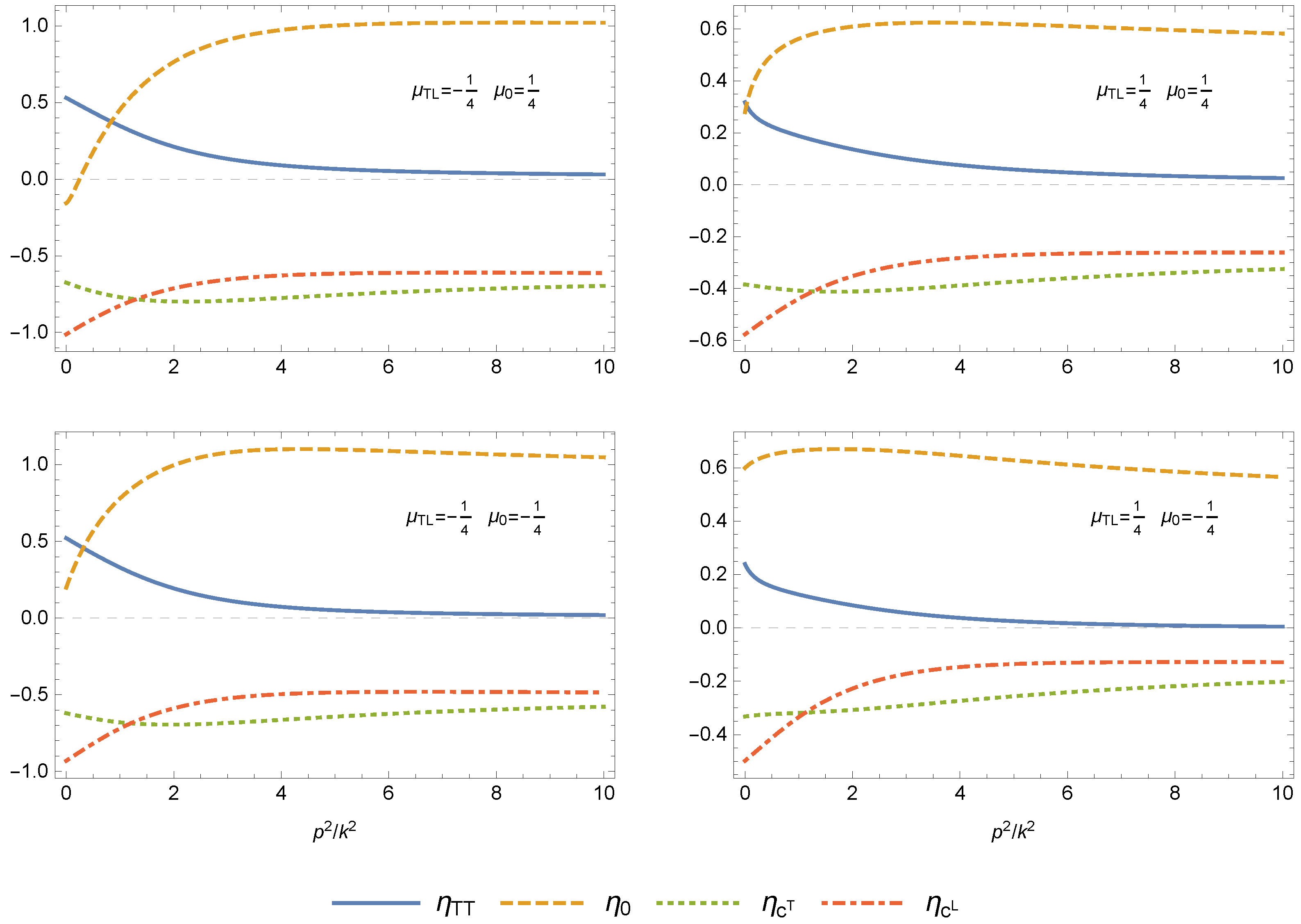 Universe 07 00216 g004 Universe 07 00216 g004