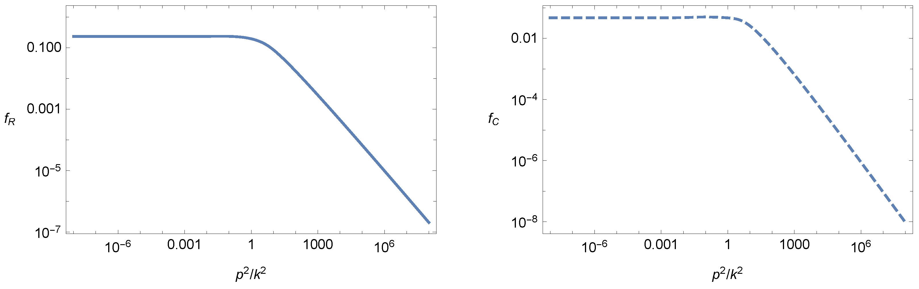 Universe 07 00216 g006 Universe 07 00216 g006
