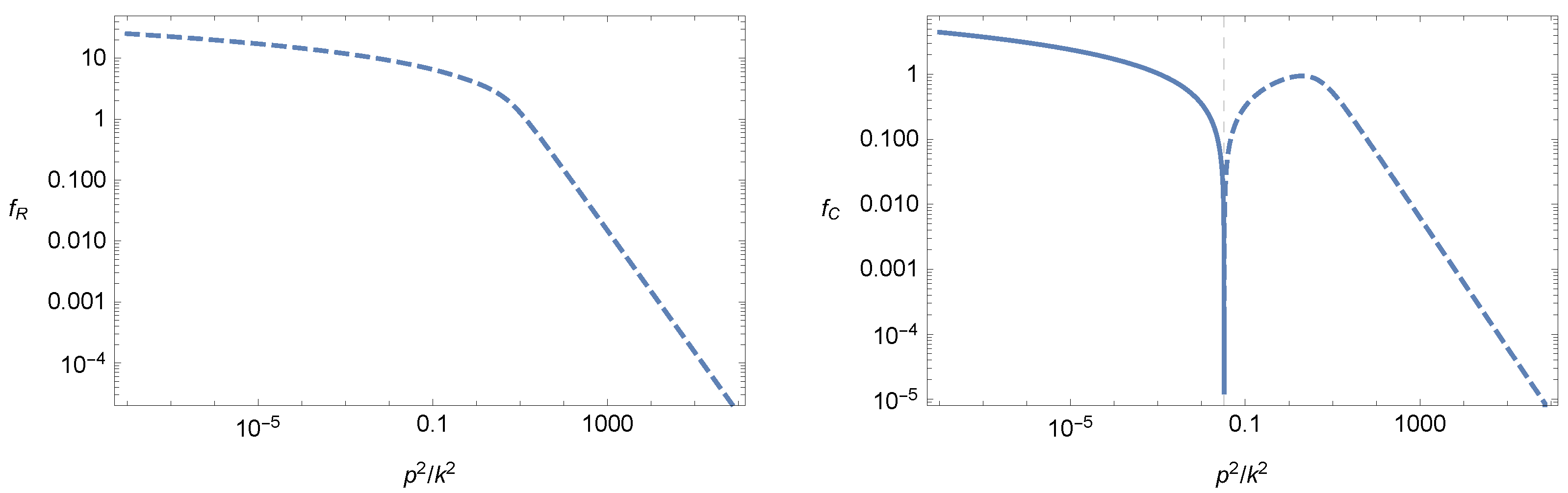 Universe 07 00216 g008 Universe 07 00216 g008