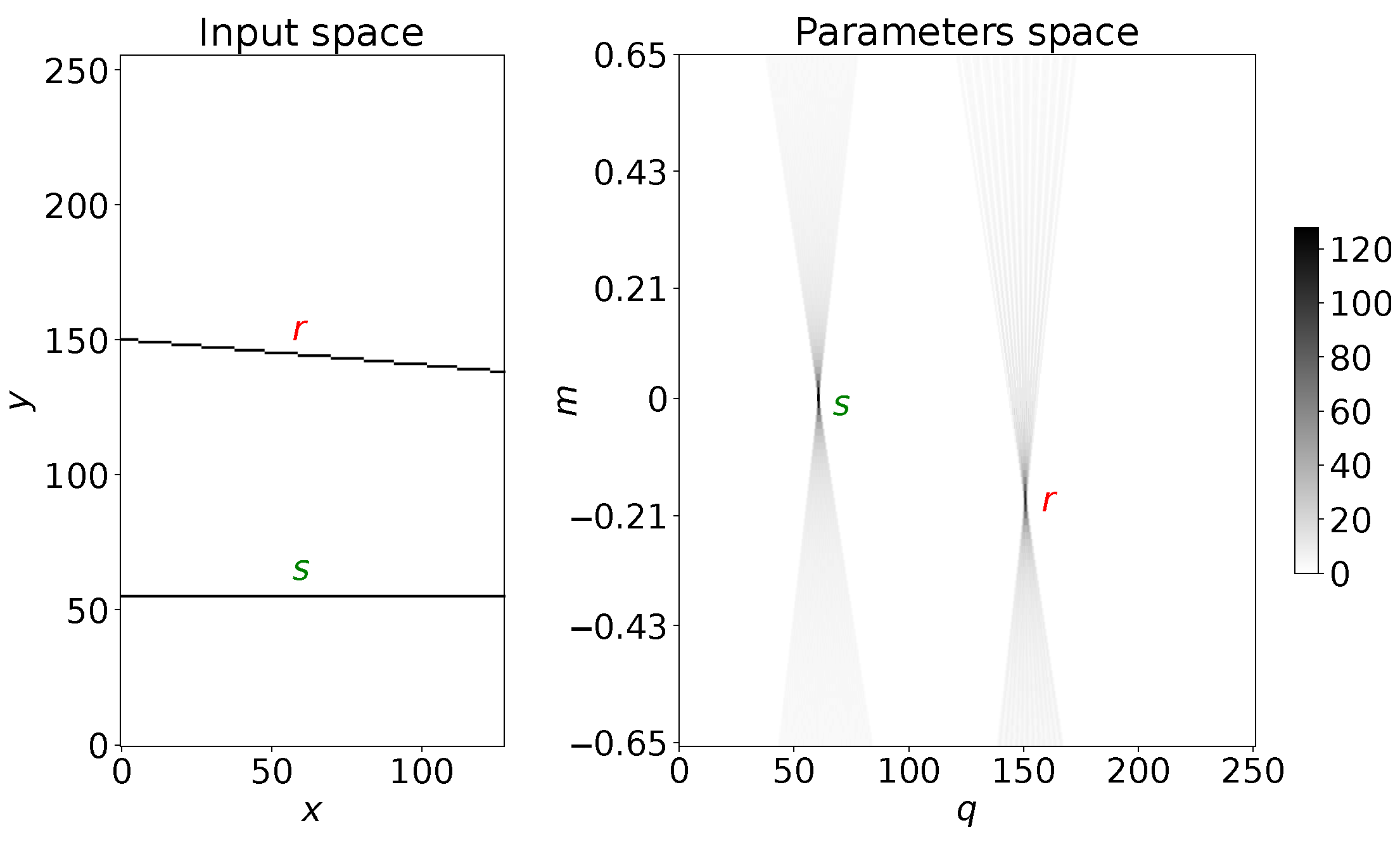 Universe 07 00218 g002