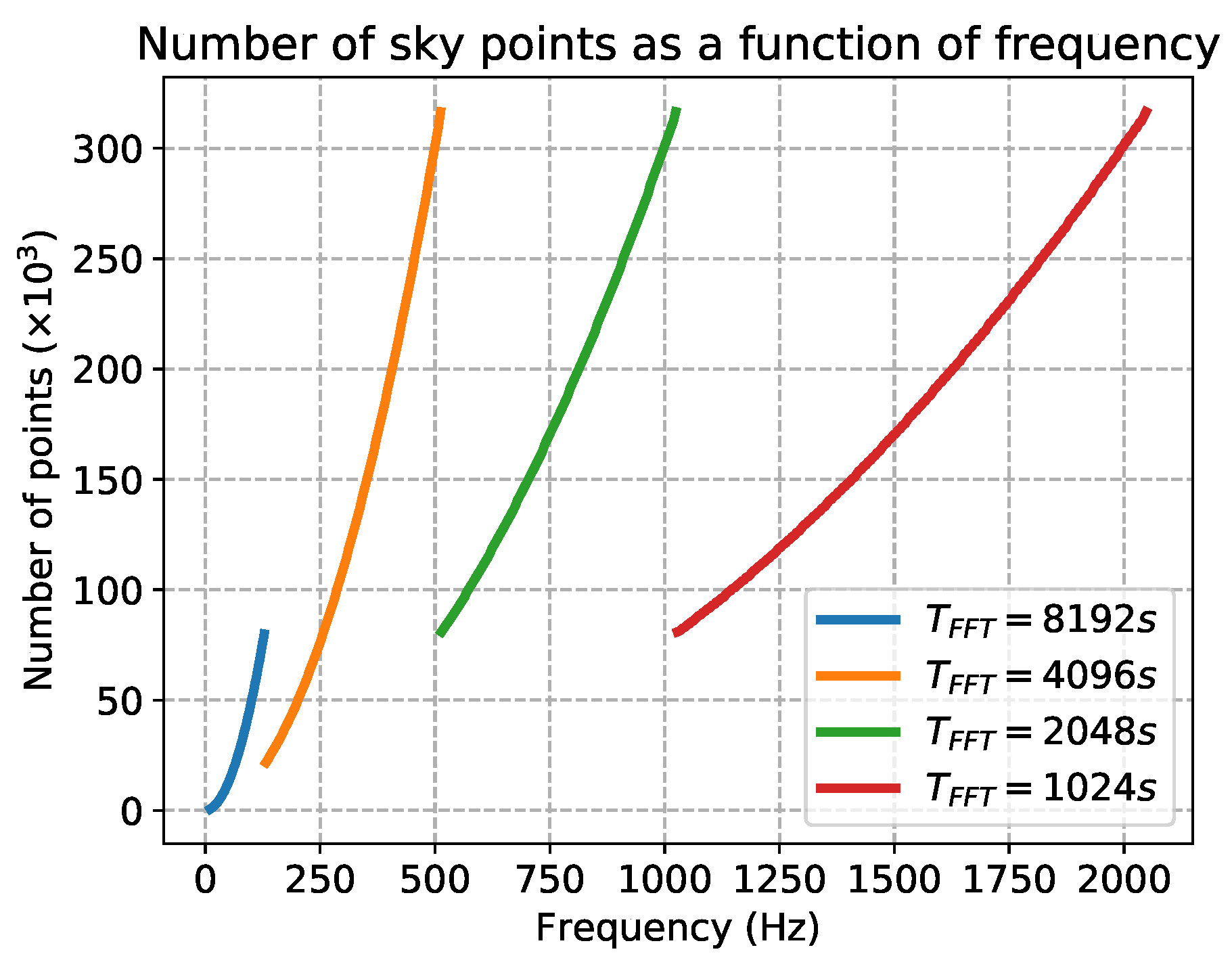 Universe 07 00218 g004