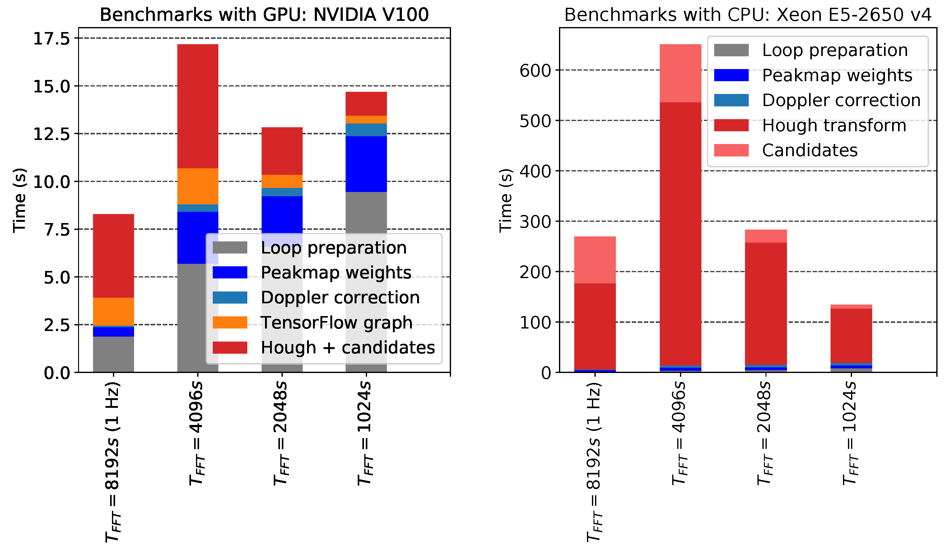 Universe 07 00218 g006