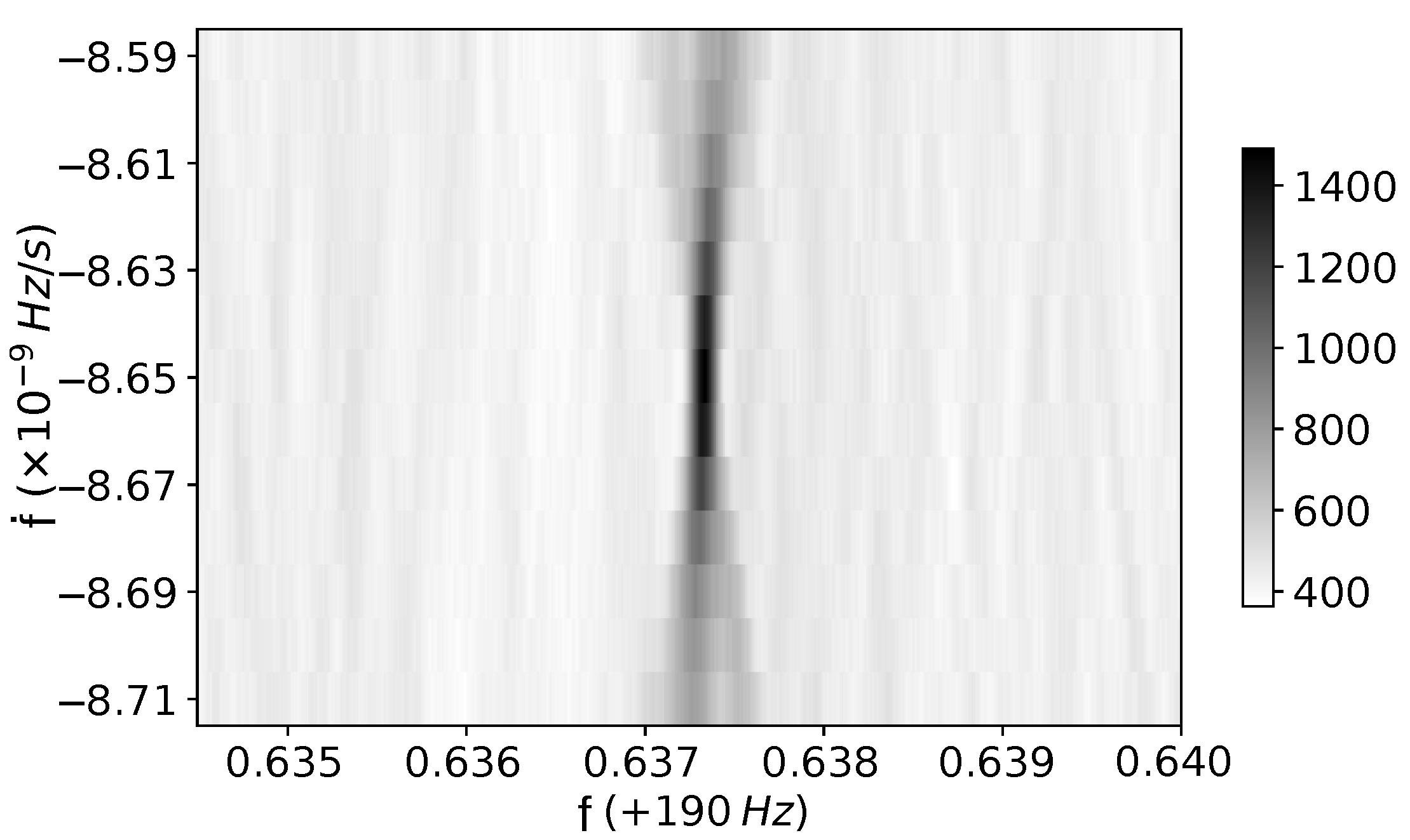 Universe 07 00218 g007