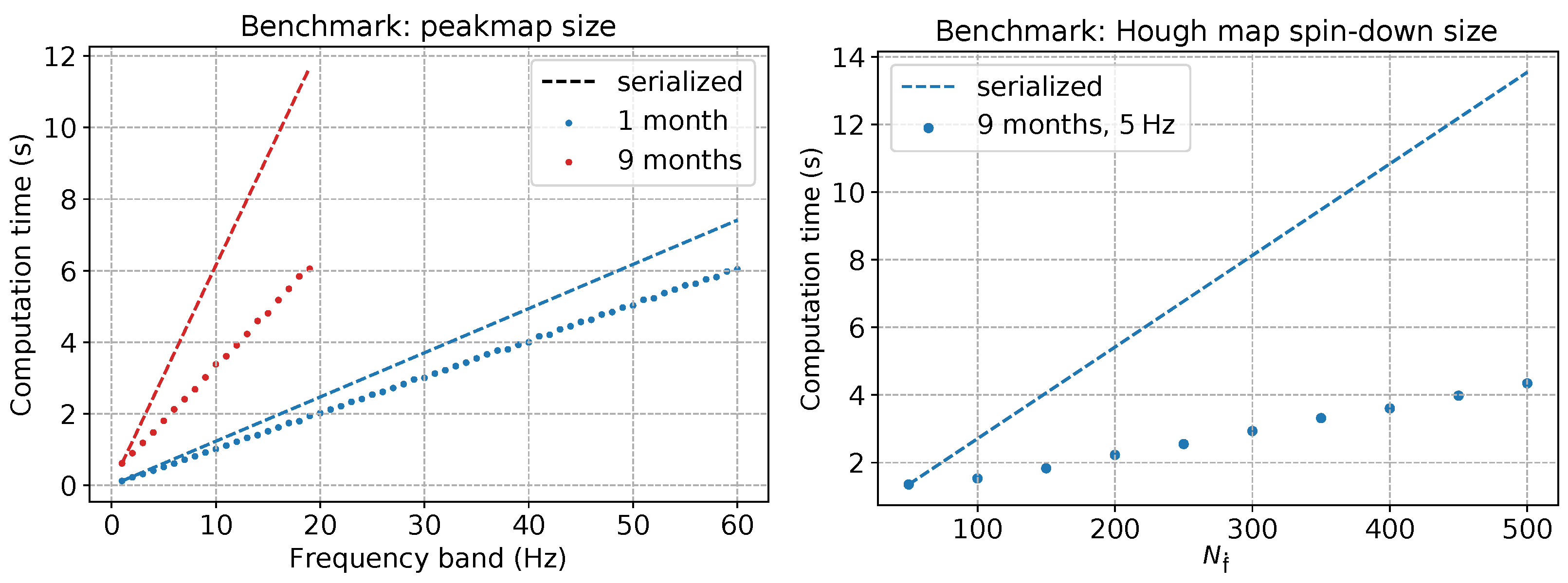 Universe 07 00218 g008
