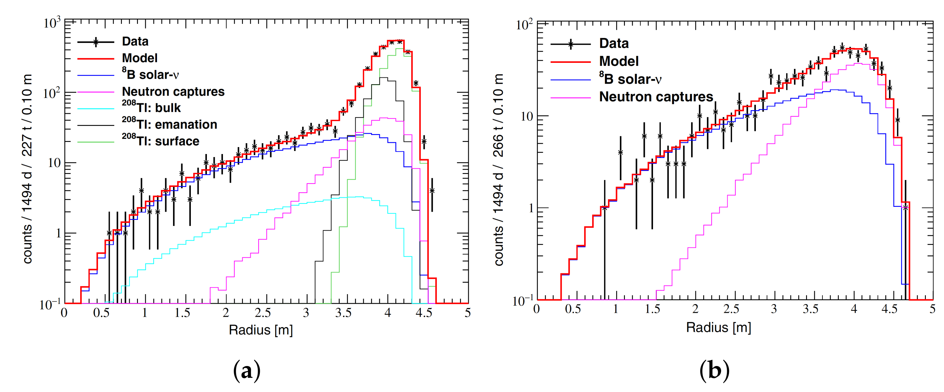 Universe 07 00231 g006 Universe 07 00231 g006