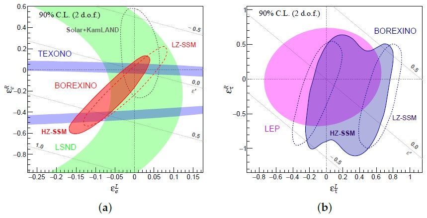 Universe 07 00231 g012 Universe 07 00231 g012
