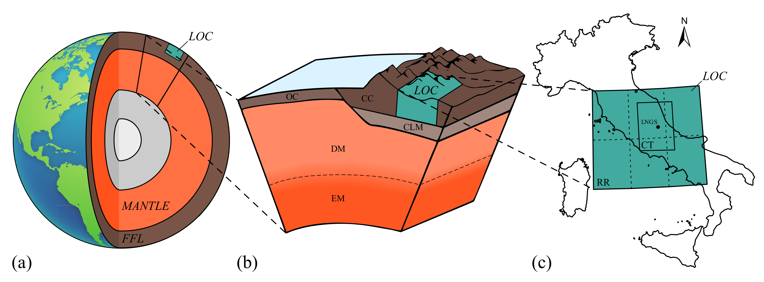 Universe 07 00231 g014 Universe 07 00231 g014