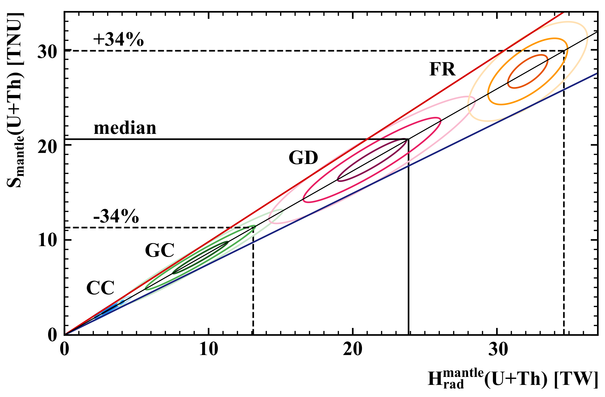 Universe 07 00231 g018 Universe 07 00231 g018