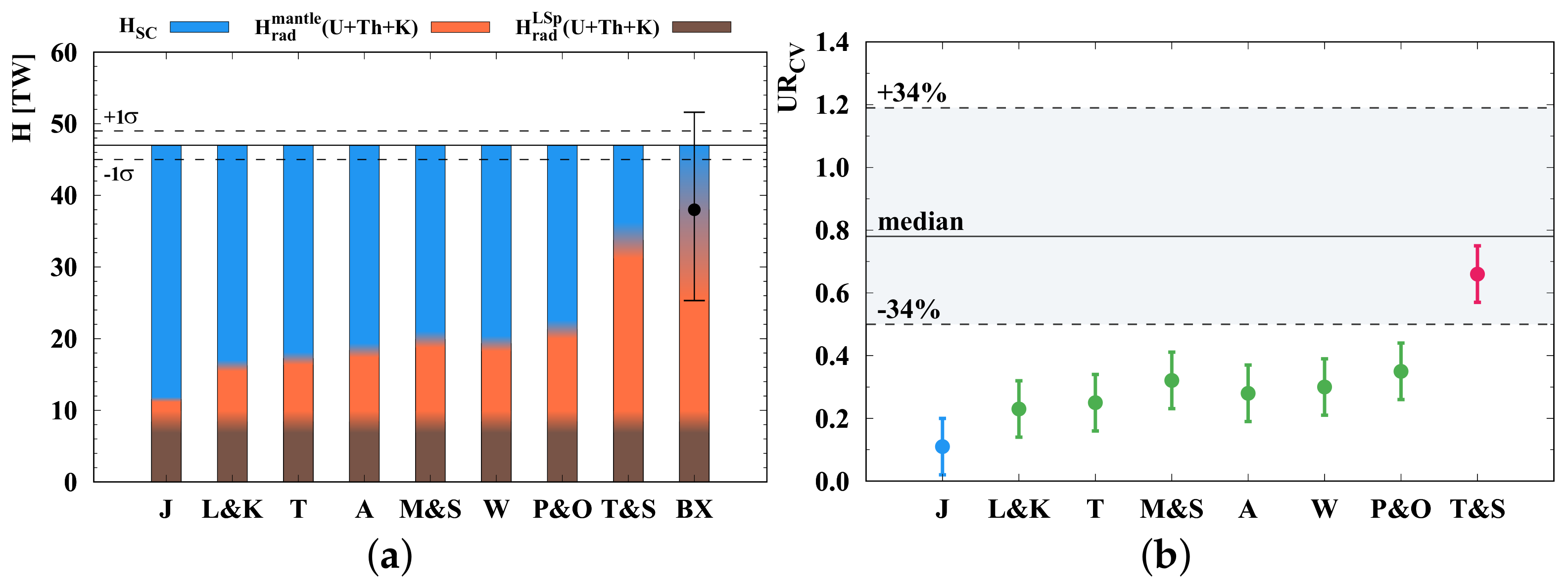 Universe 07 00231 g019 Universe 07 00231 g019