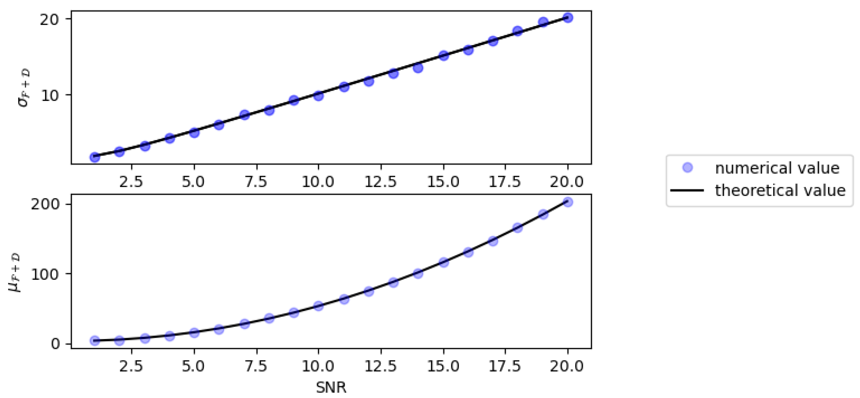 Universe 07 00235 g002