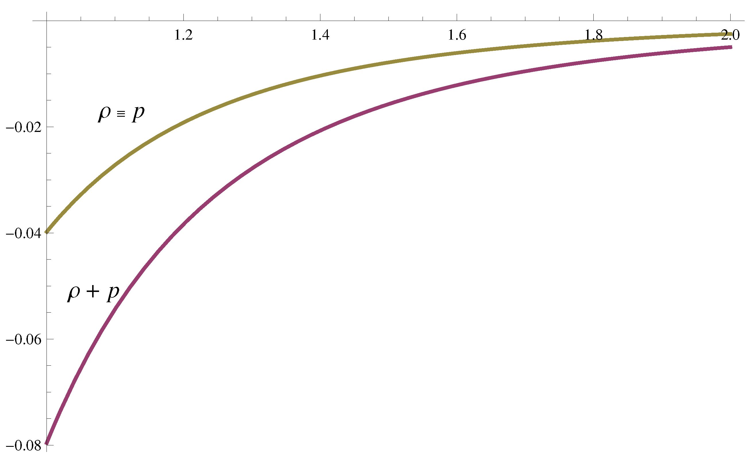 Universe 07 00238 g001