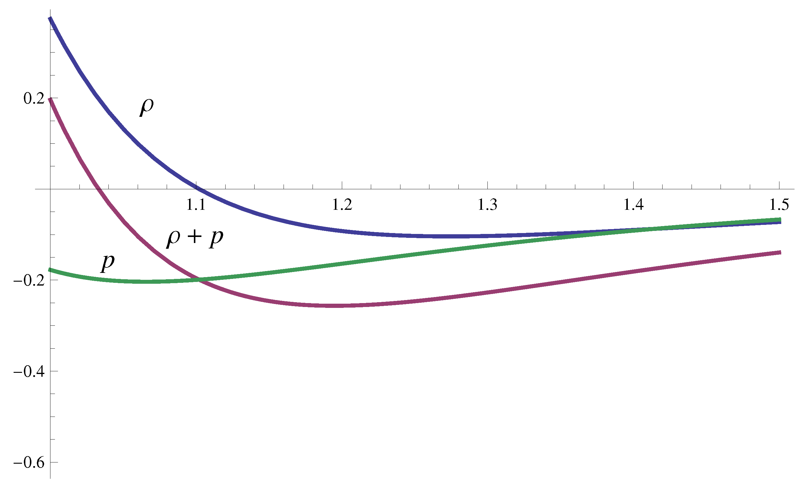 Universe 07 00238 g002