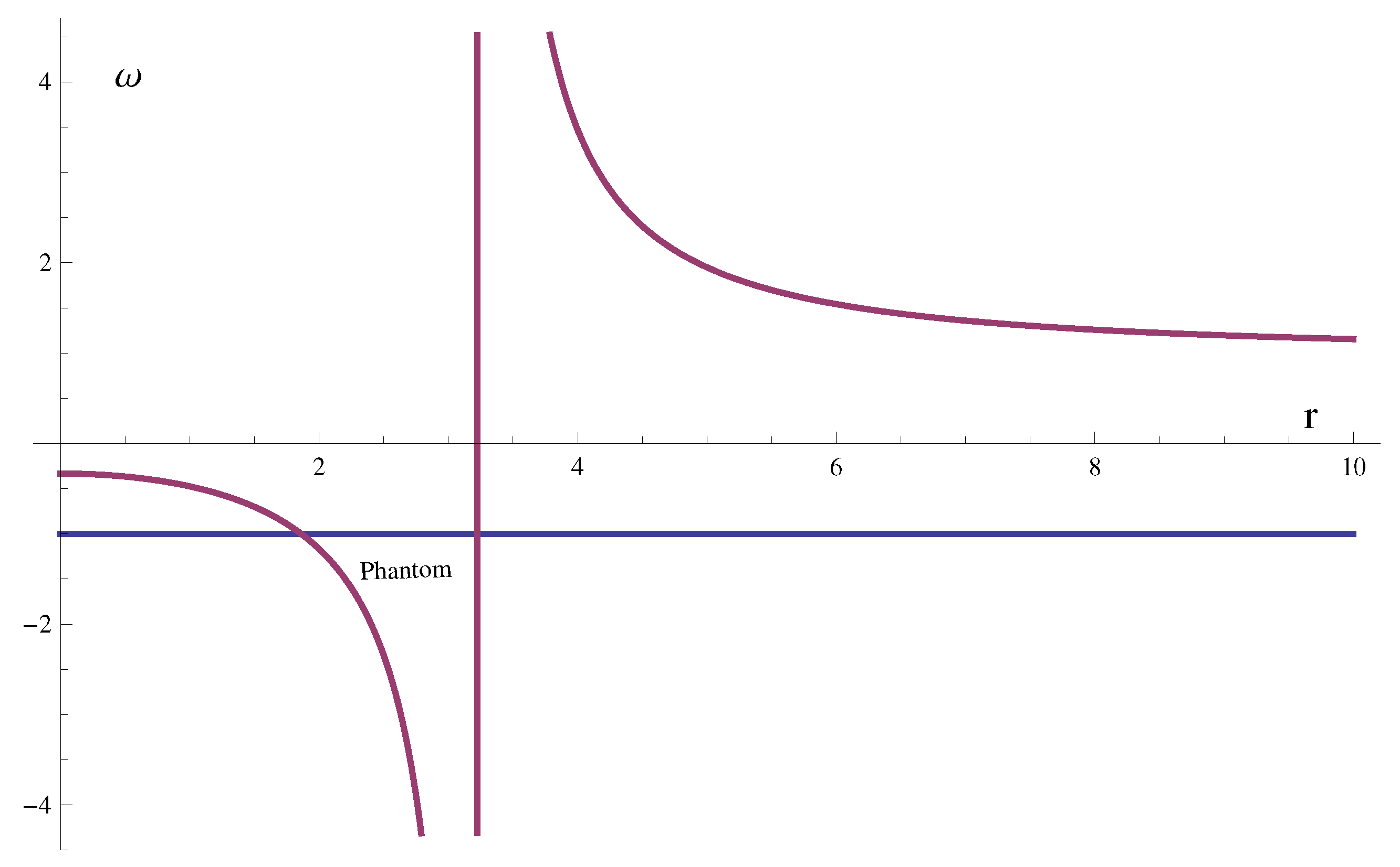 Universe 07 00238 g003