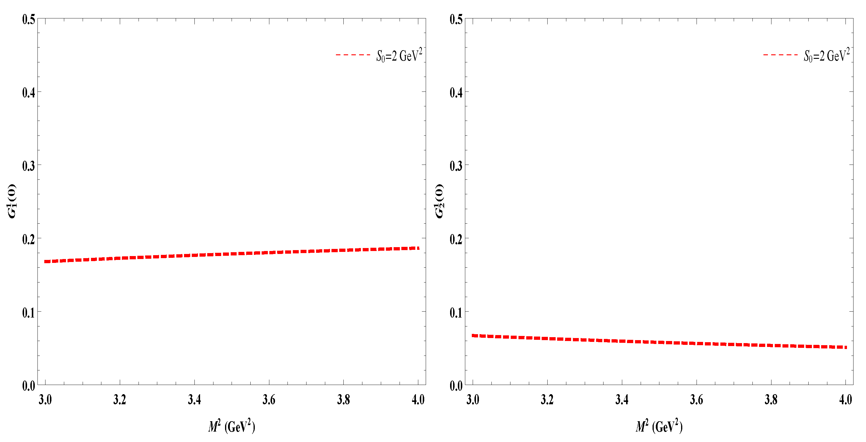 Universe 07 00255 g002