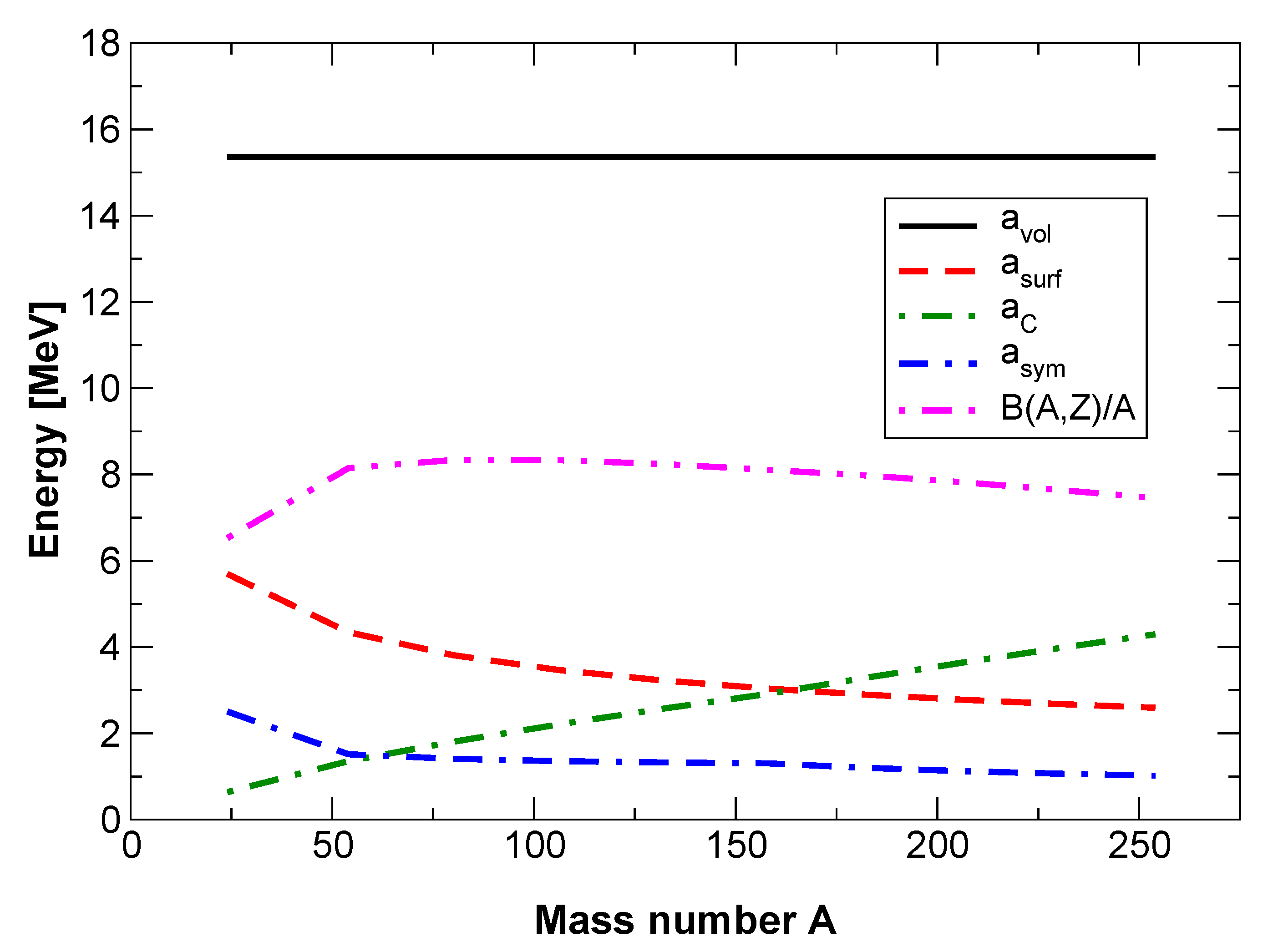 Universe 07 00257 g002