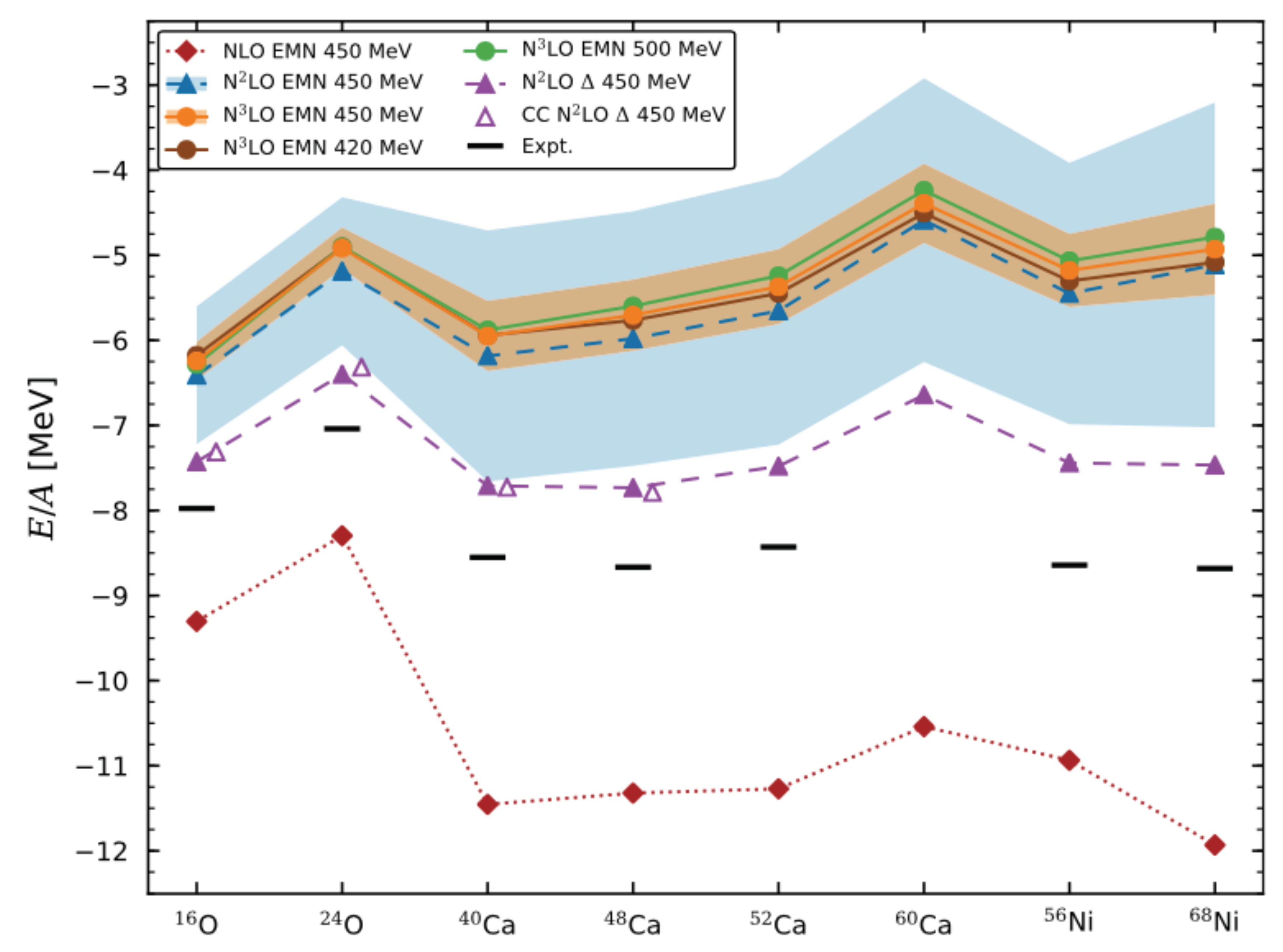 Universe 07 00257 g003