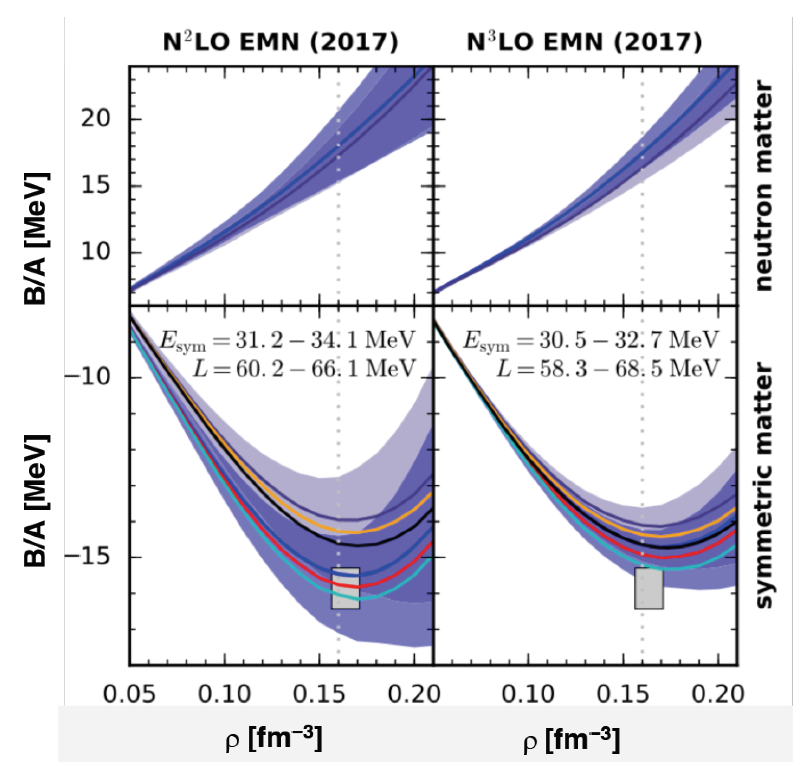 Universe 07 00257 g004