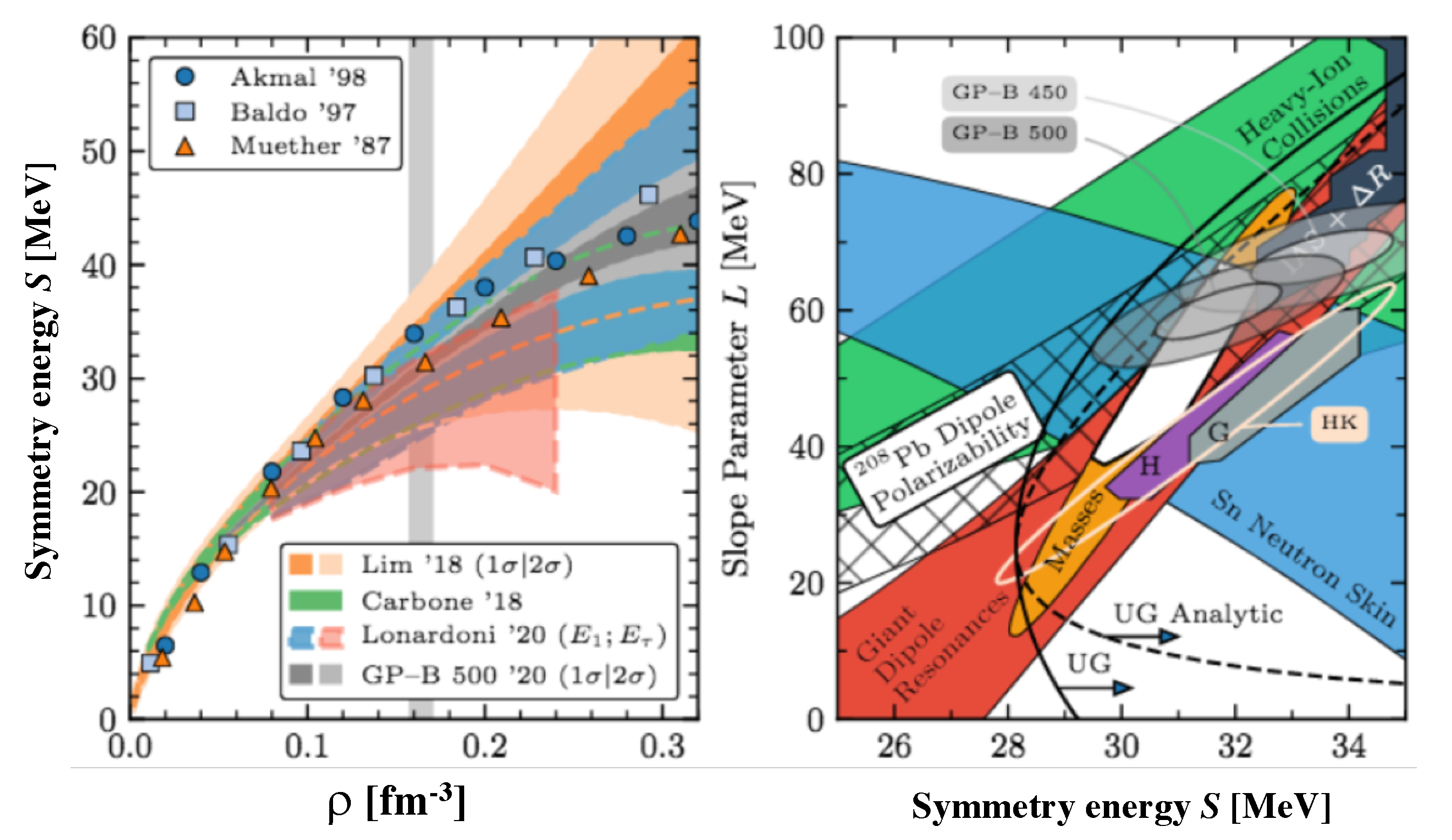 Universe 07 00257 g005