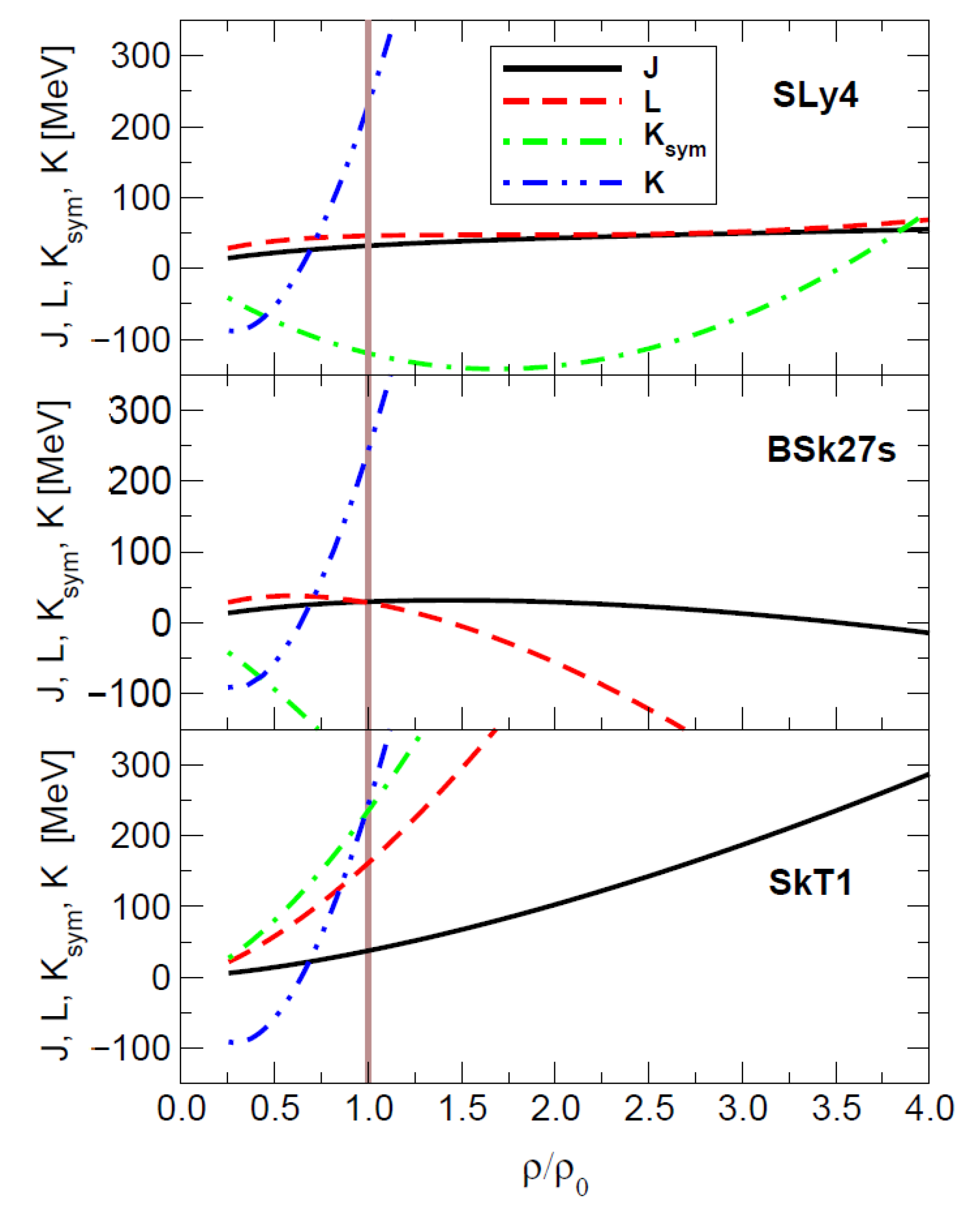 Universe 07 00257 g006