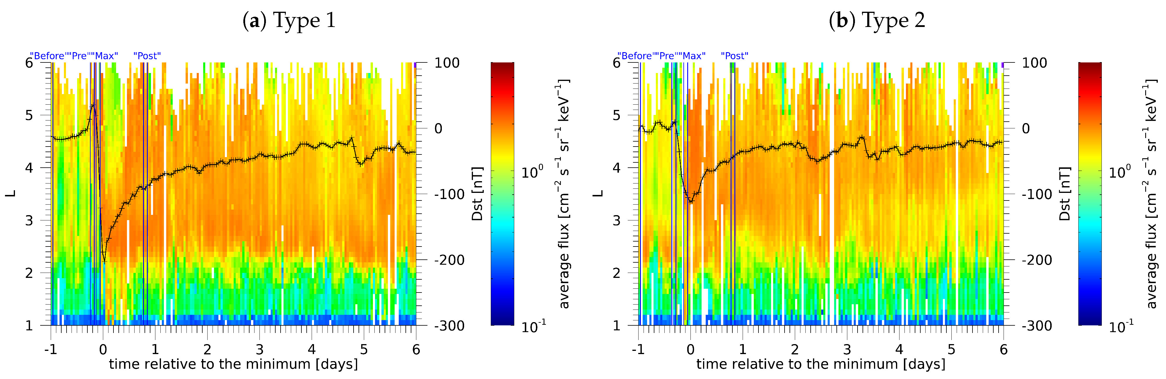 Universe 07 00260 g003