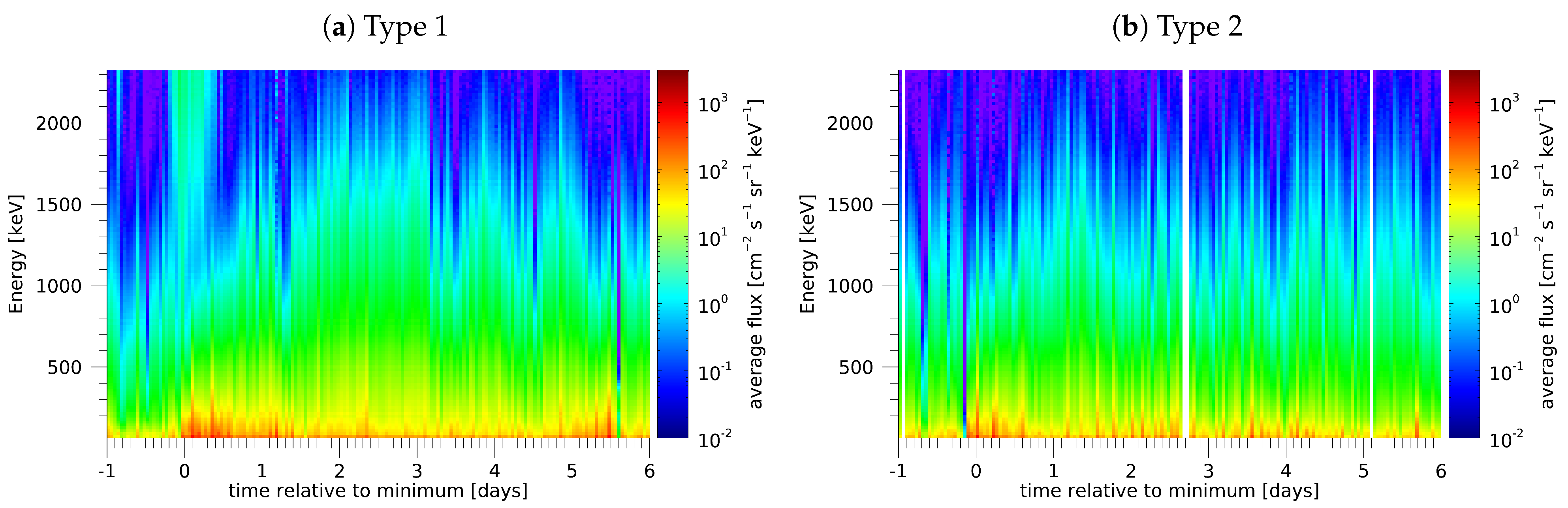 Universe 07 00260 g004