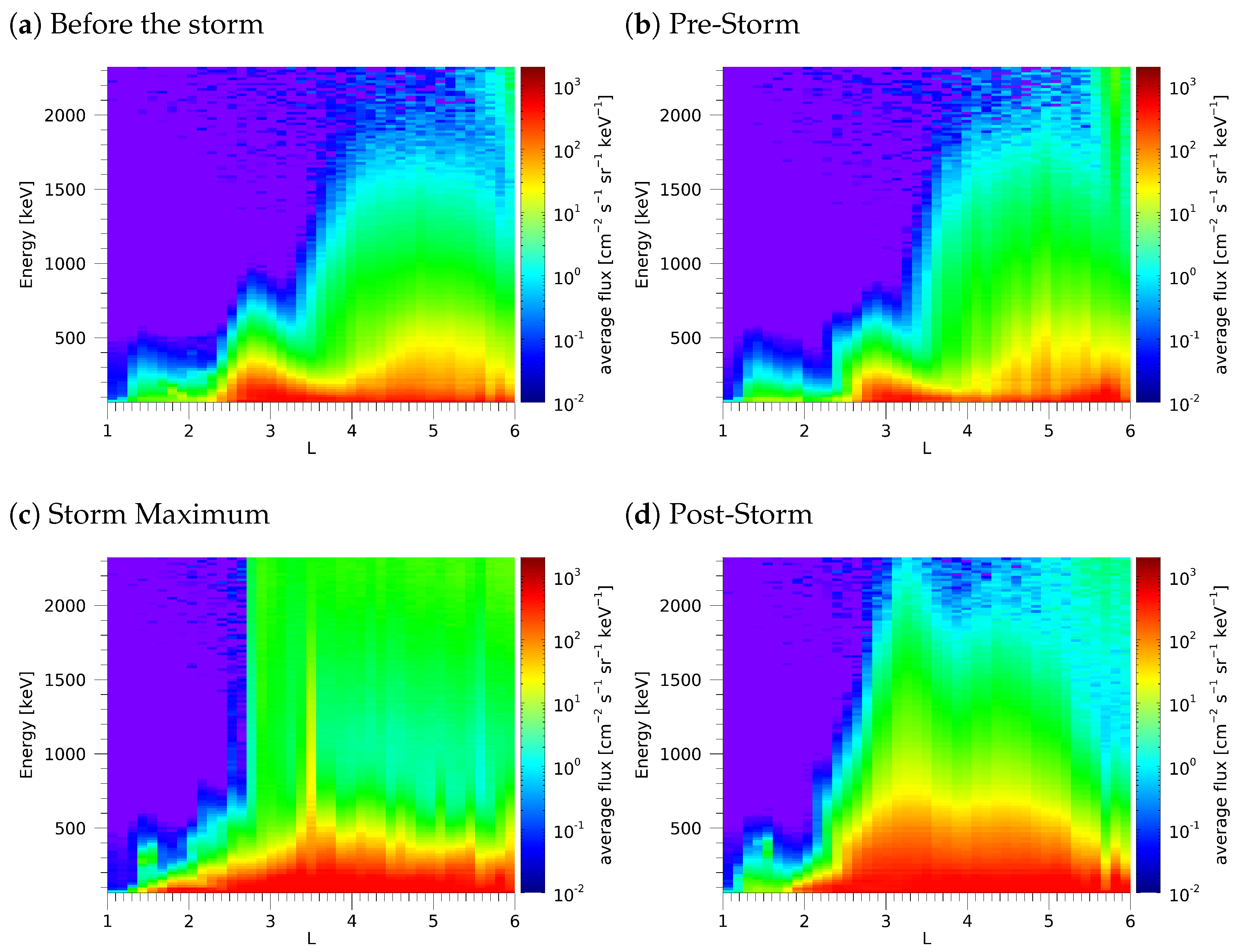 Universe 07 00260 g005