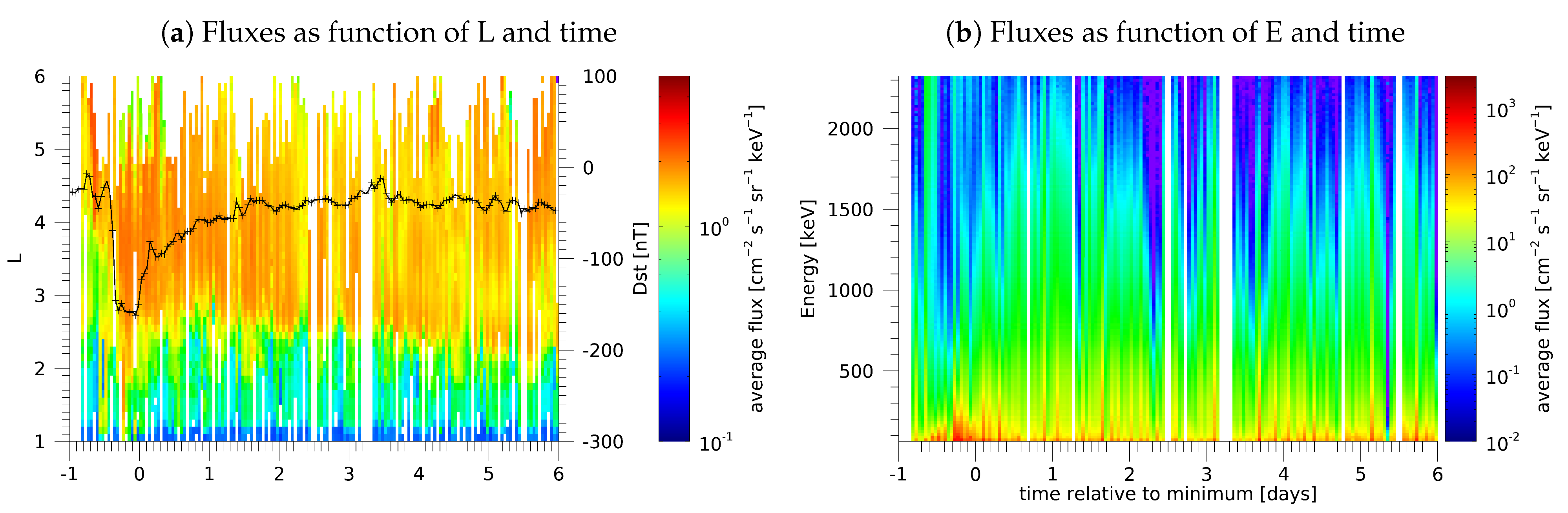 Universe 07 00260 g007