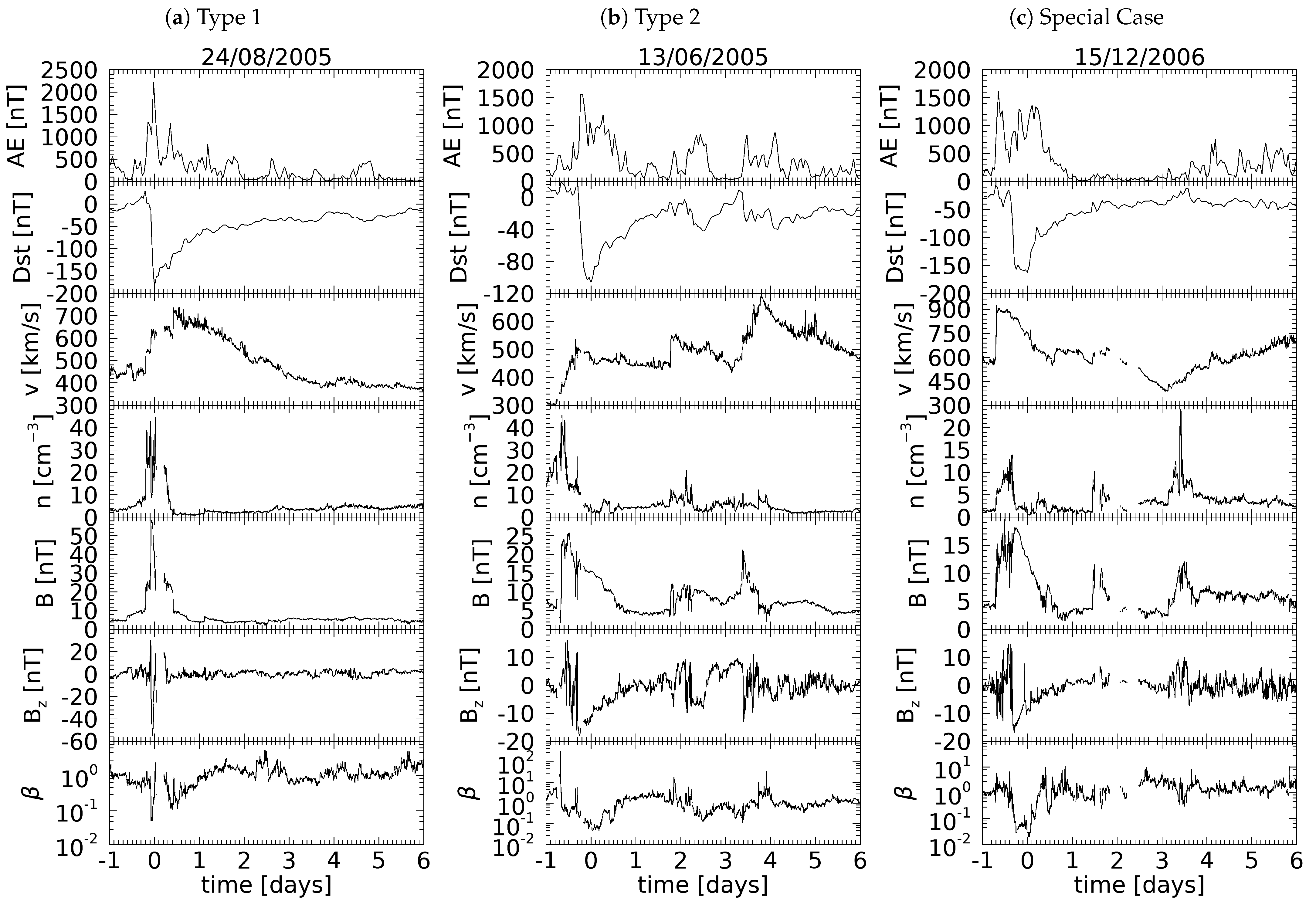 Universe 07 00260 g008