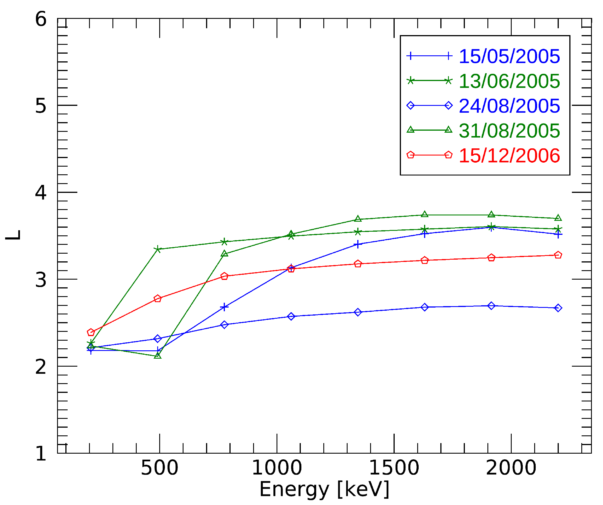 Universe 07 00260 g010