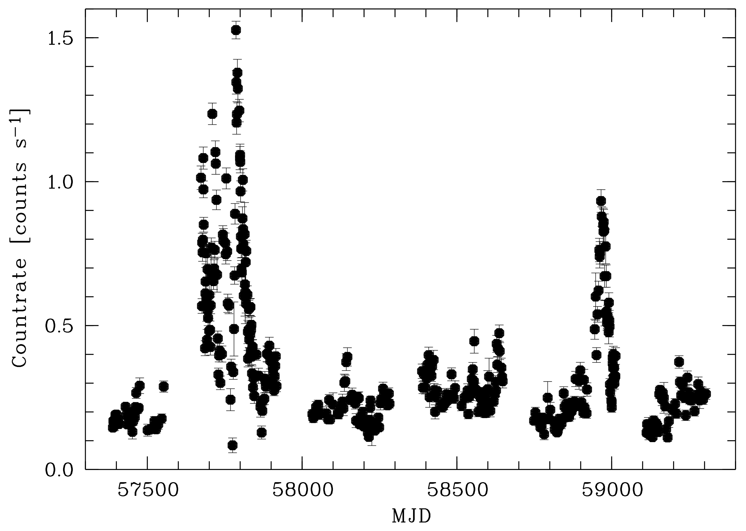 Universe 07 00261 g002