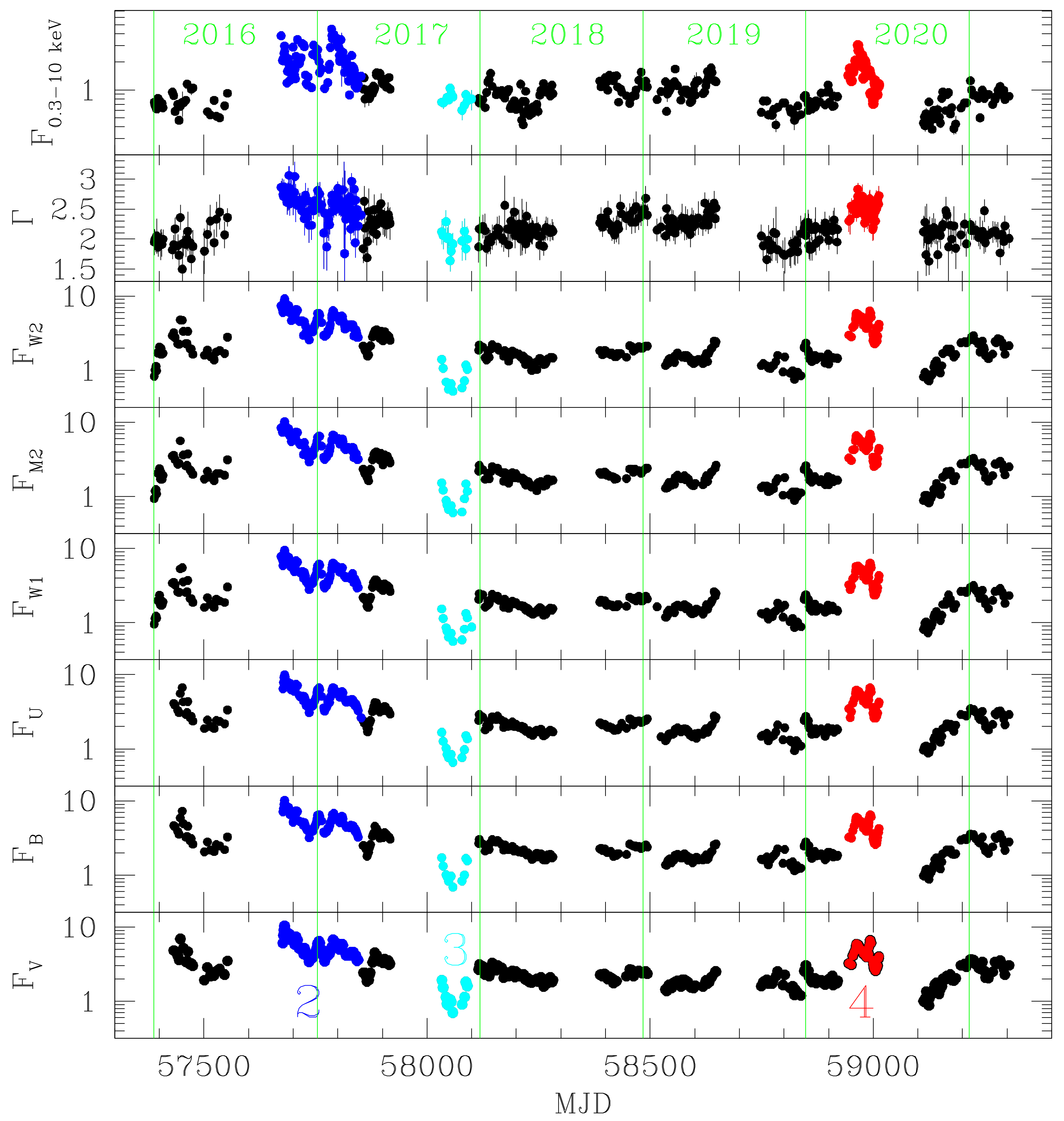 Universe 07 00261 g003