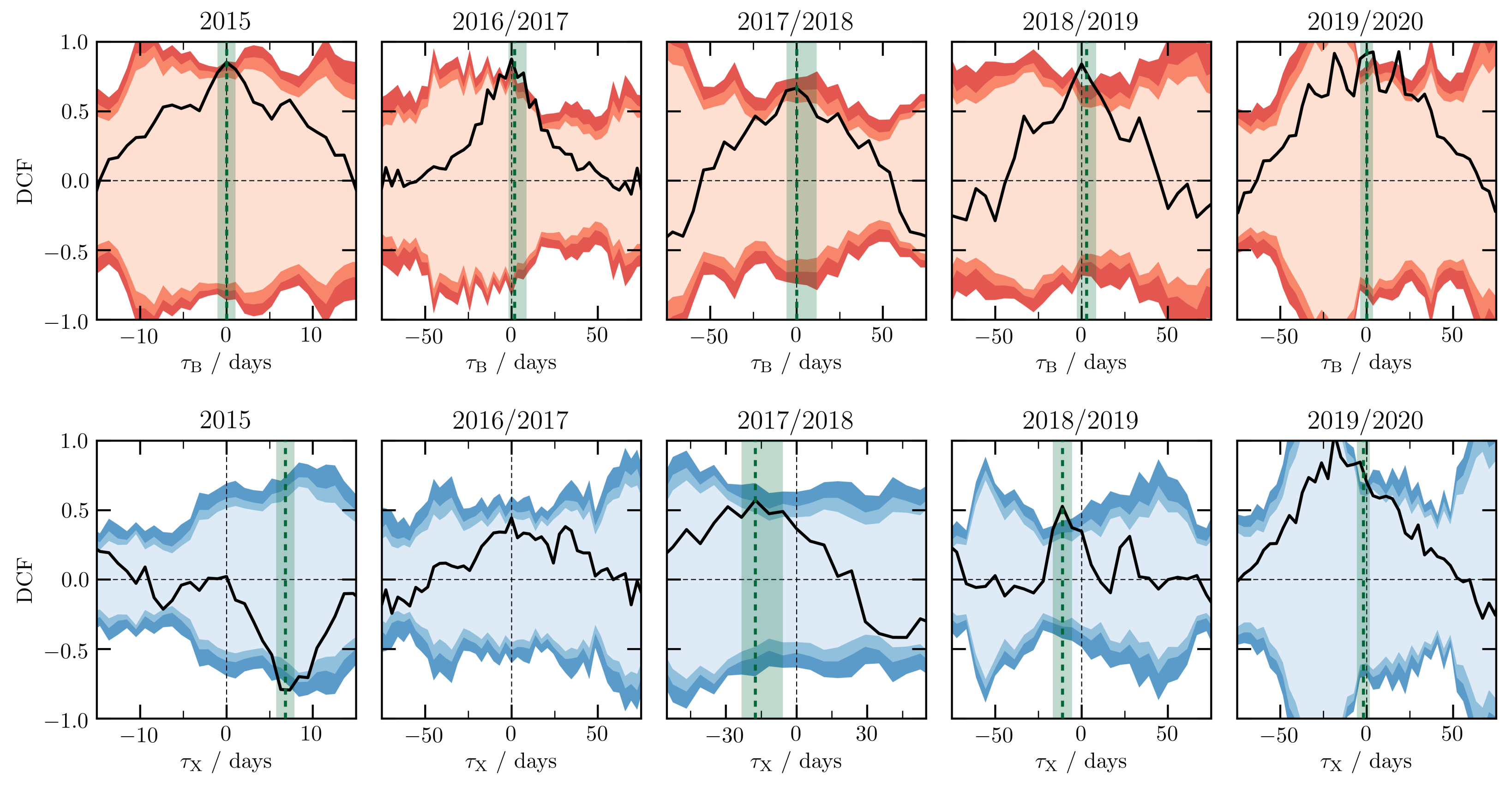 Universe 07 00261 g008