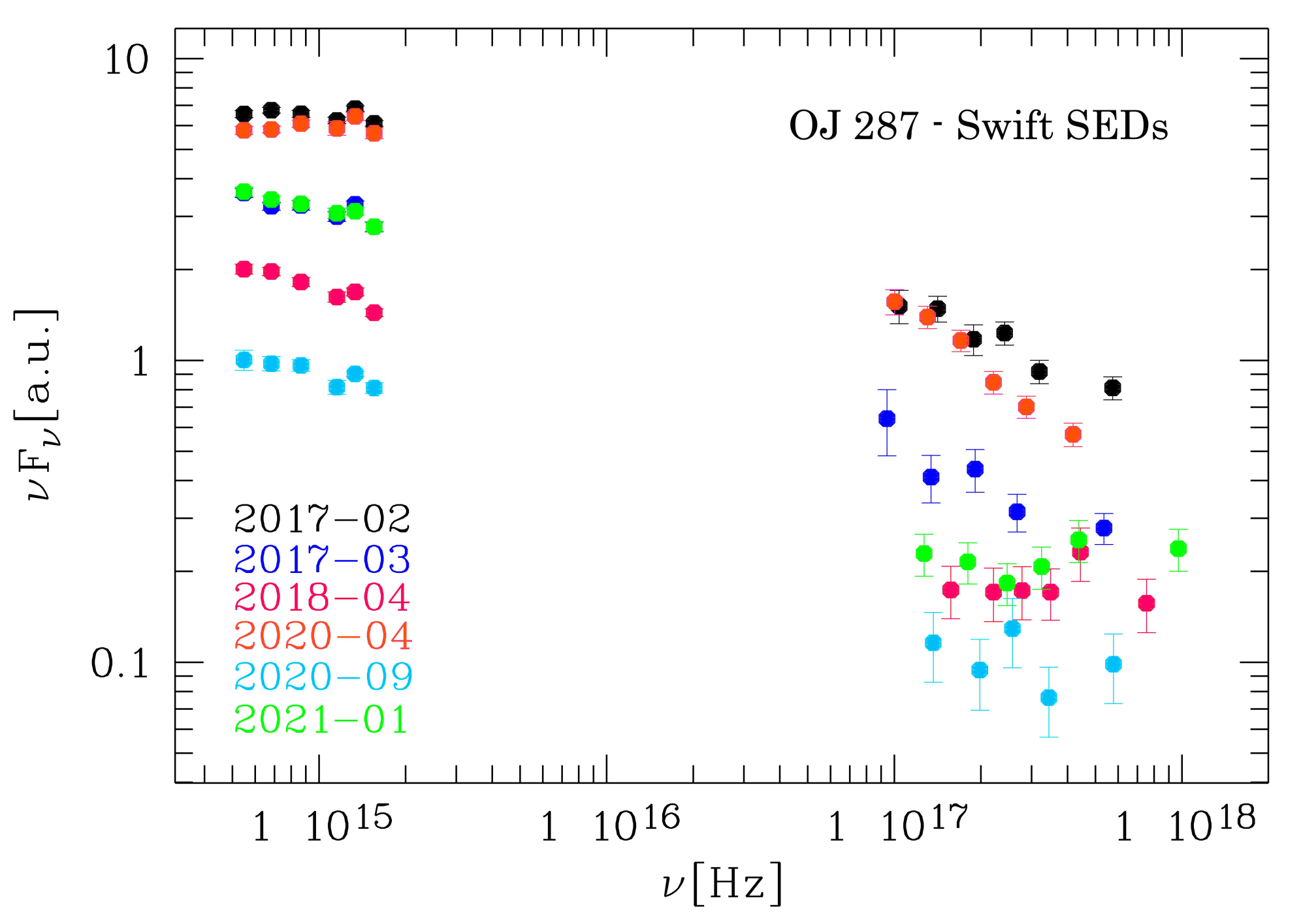 Universe 07 00261 g009