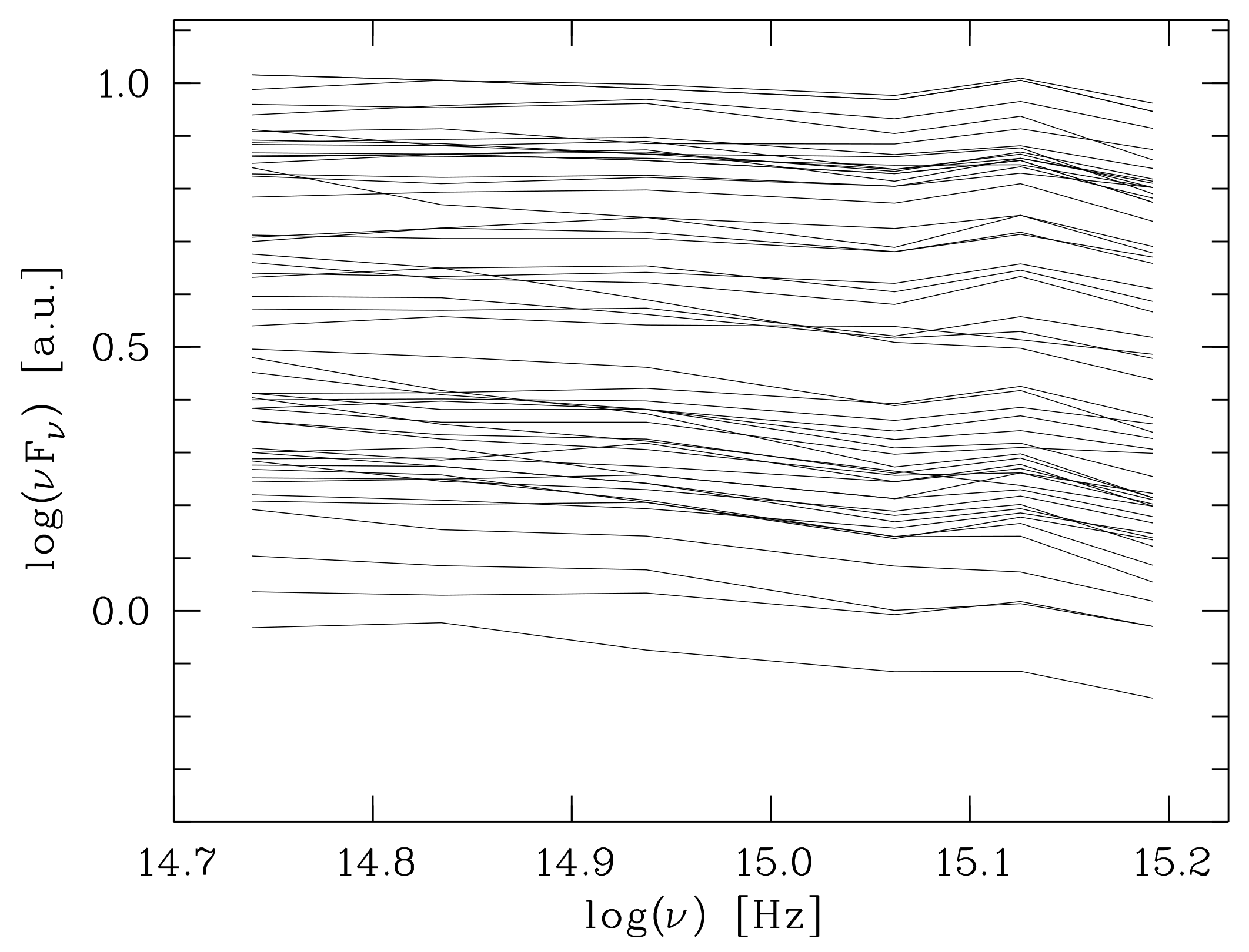 Universe 07 00261 g010