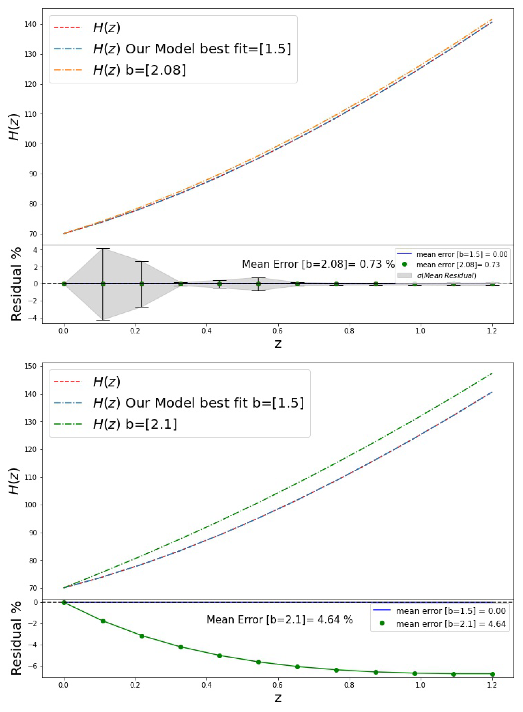 Universe 07 00263 g001