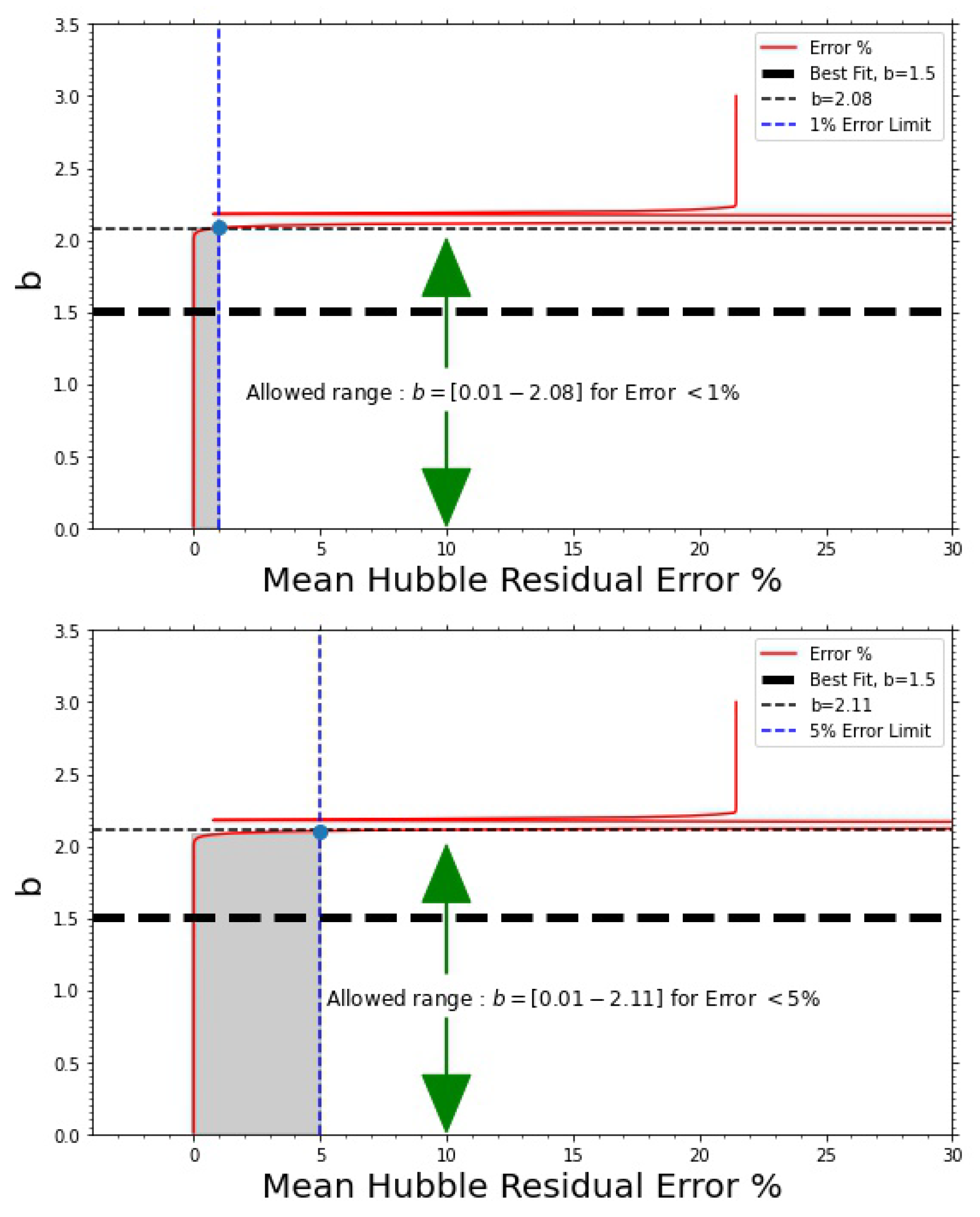Universe 07 00263 g002
