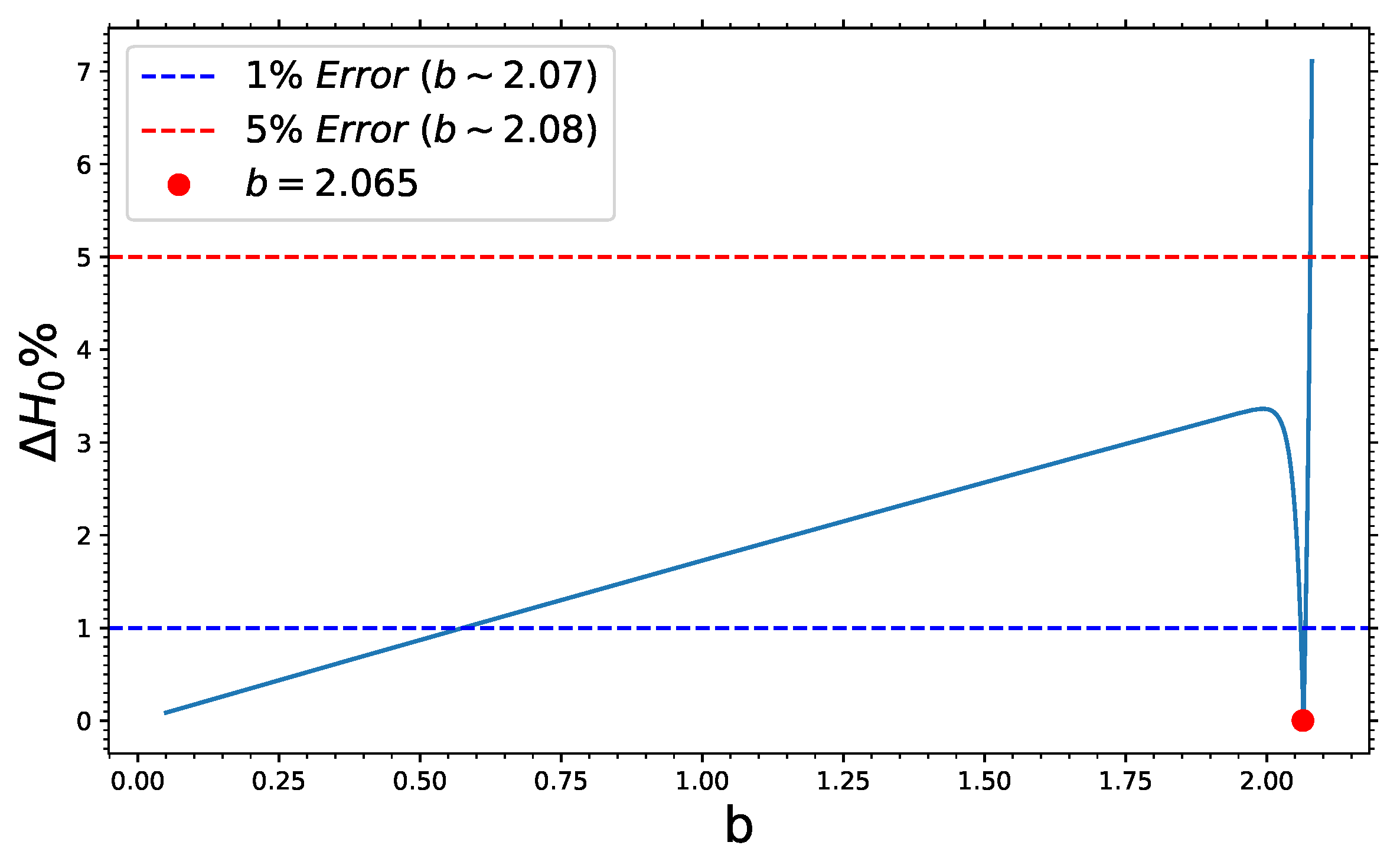 Universe 07 00263 g004