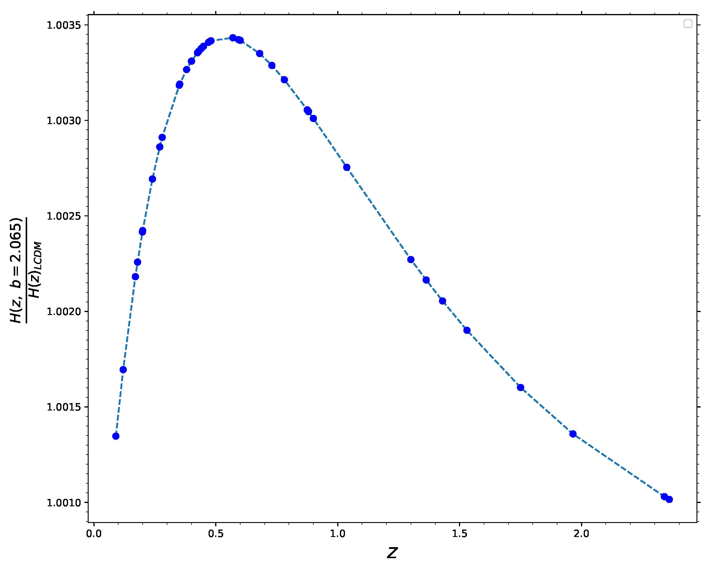 Universe 07 00263 g005