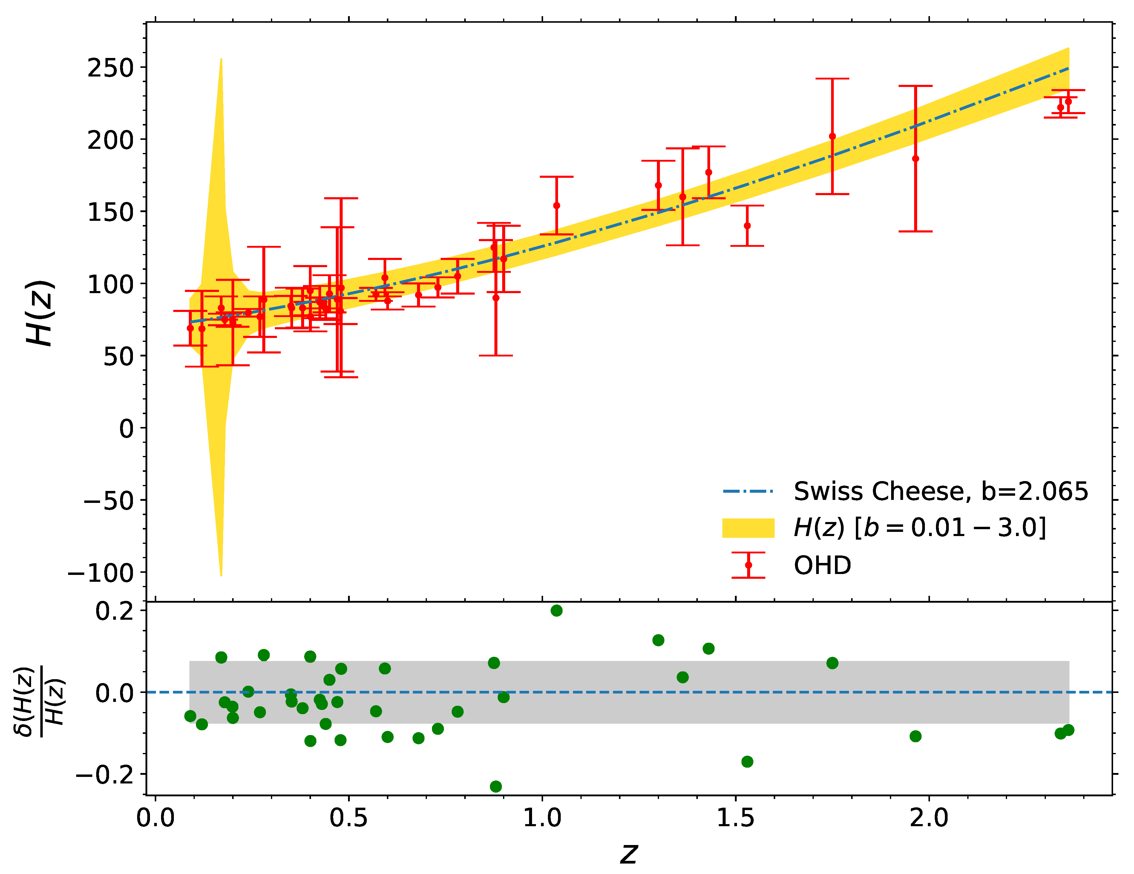 Universe 07 00263 g006