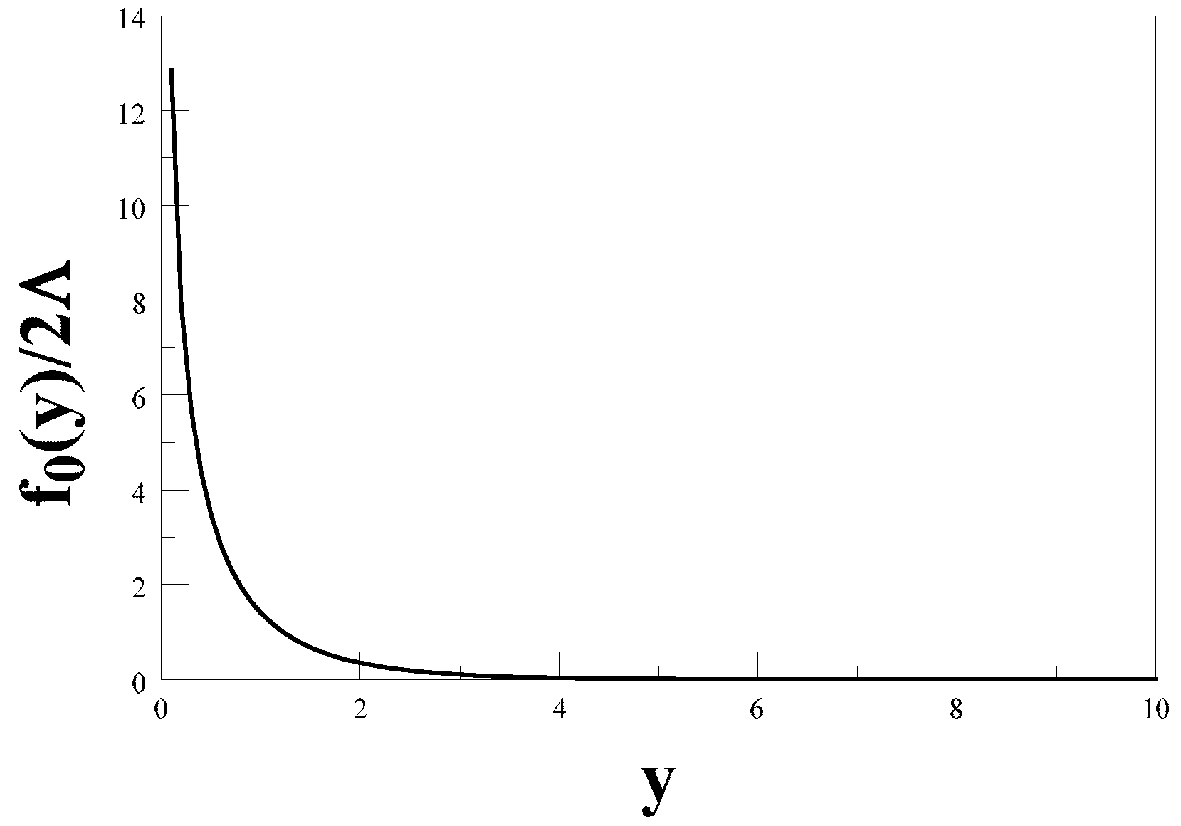 Universe 07 00264 g001