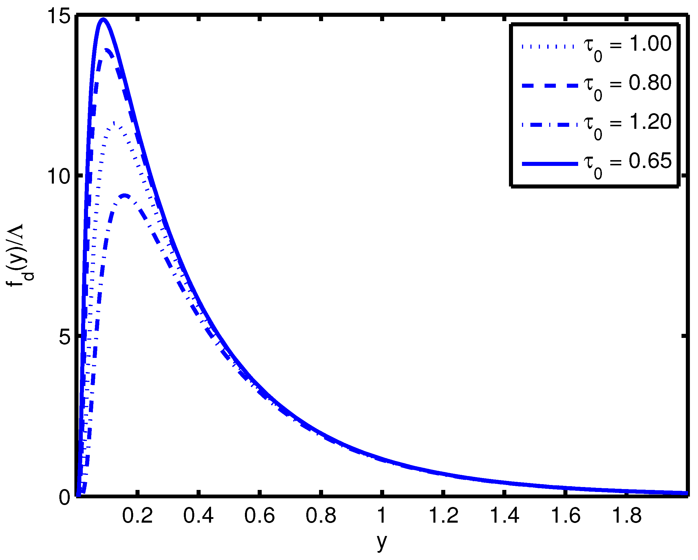 Universe 07 00264 g002