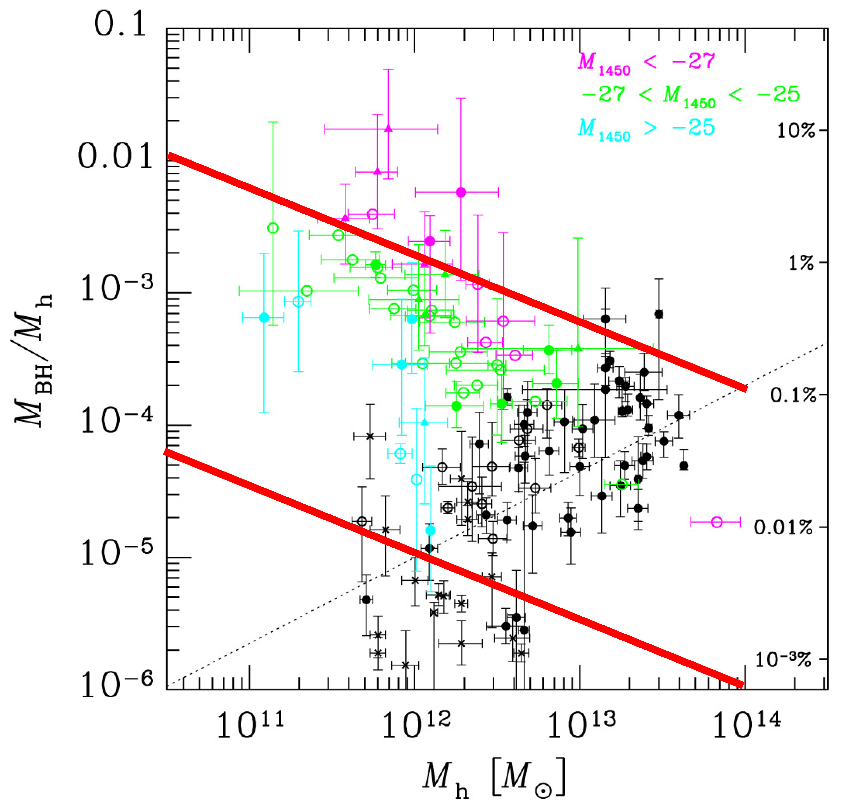 Universe 07 00265 g003