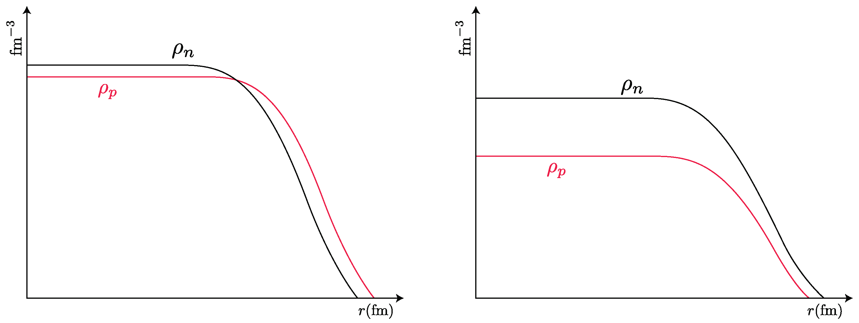Universe 07 00267 g002 Universe 07 00267 g002
