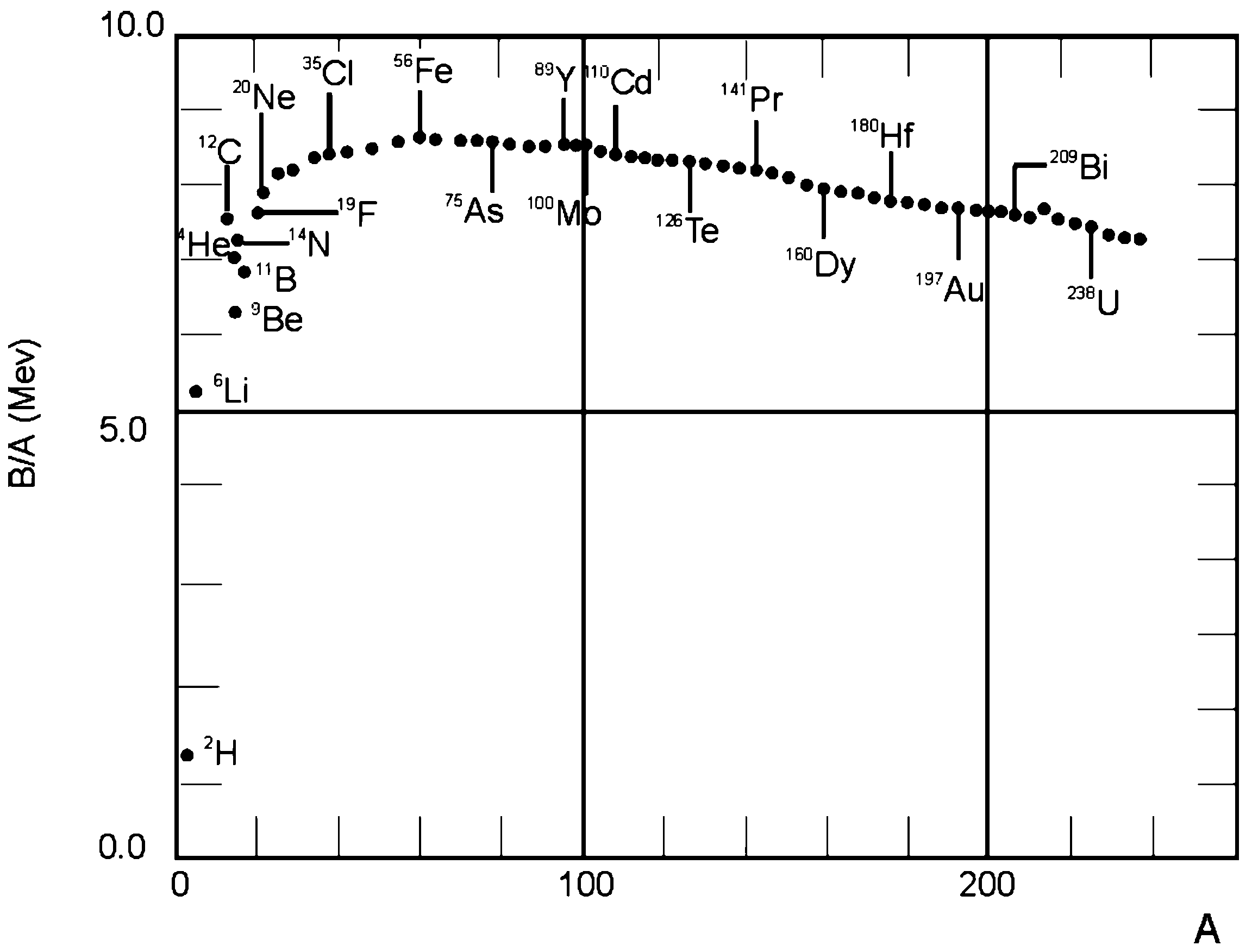 Universe 07 00267 g003 Universe 07 00267 g003