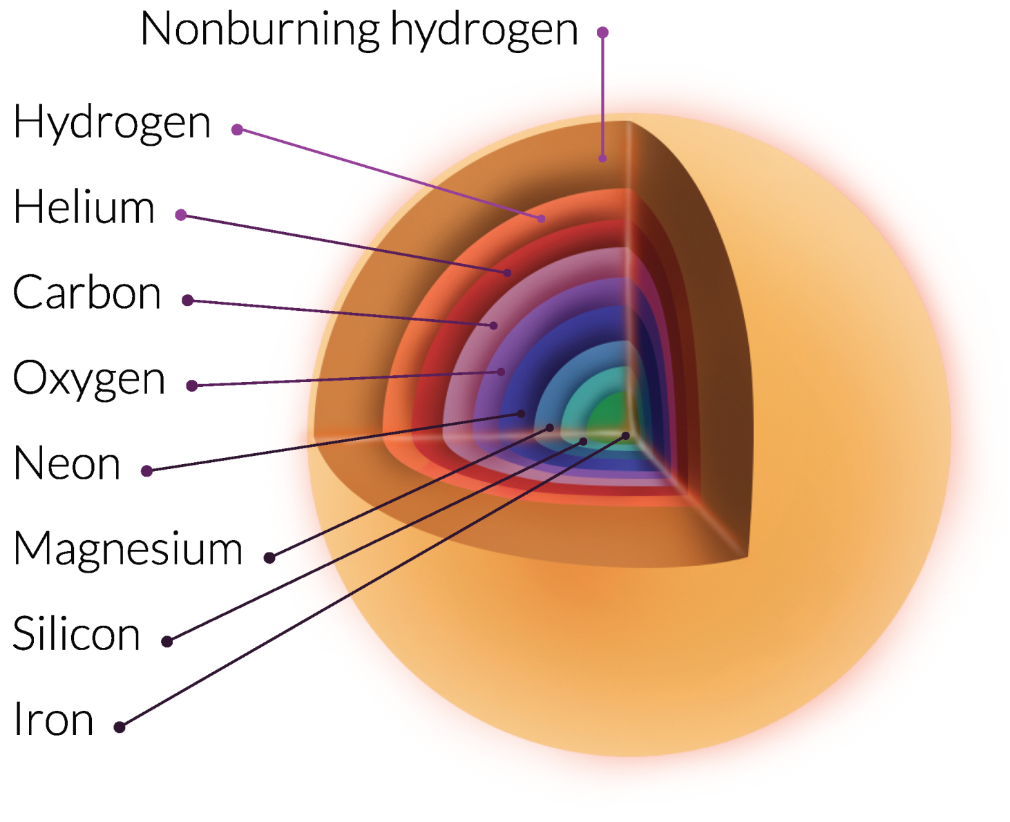 Universe 07 00267 g004 Universe 07 00267 g004