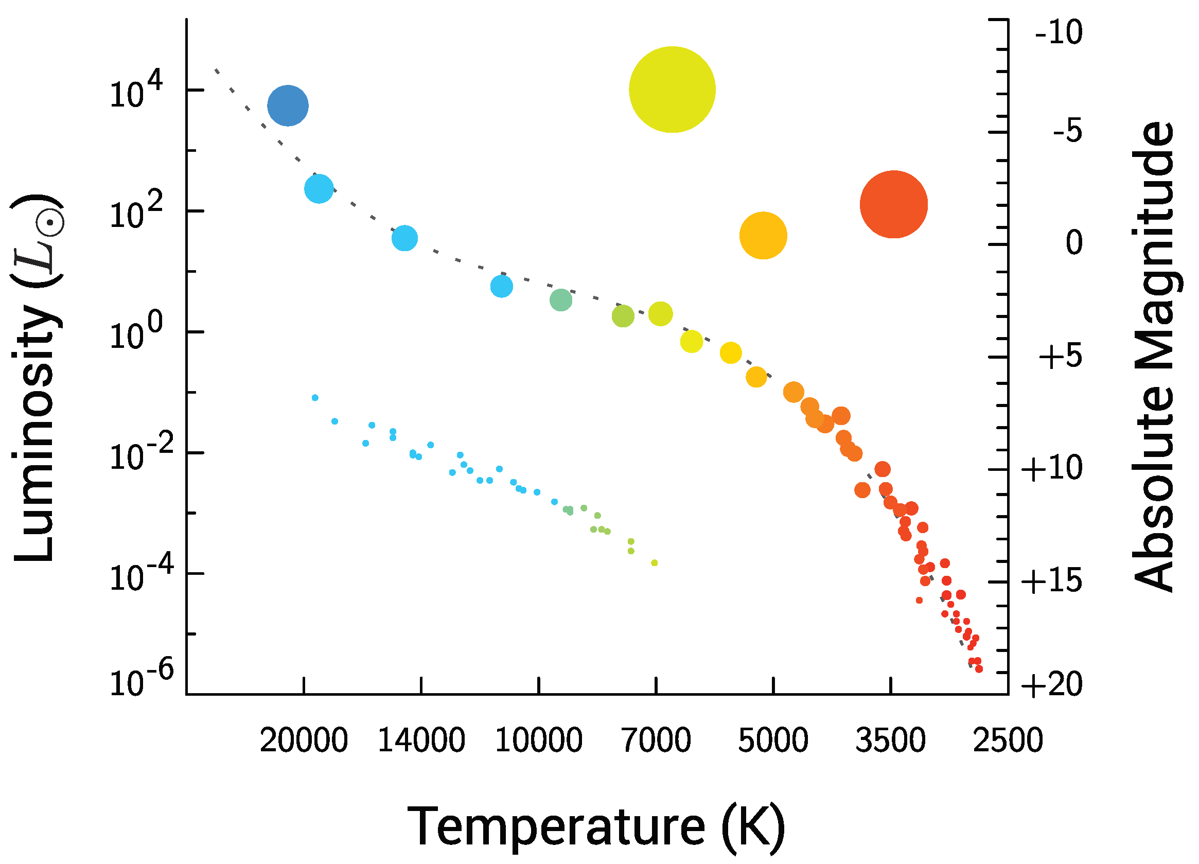 Universe 07 00267 g005 Universe 07 00267 g005