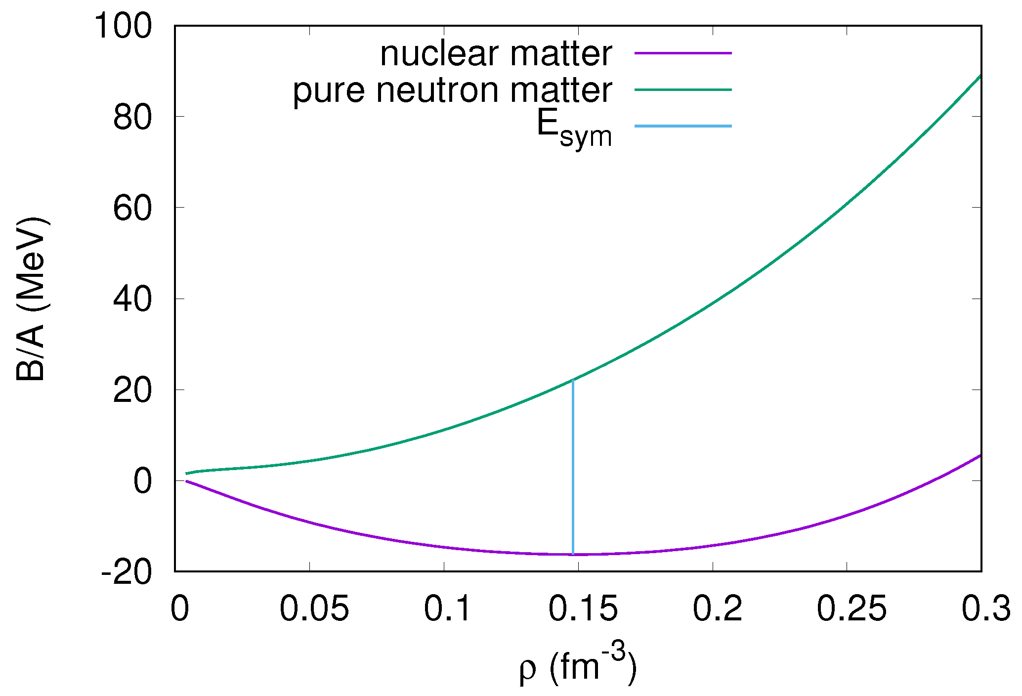 Universe 07 00267 g007 Universe 07 00267 g007