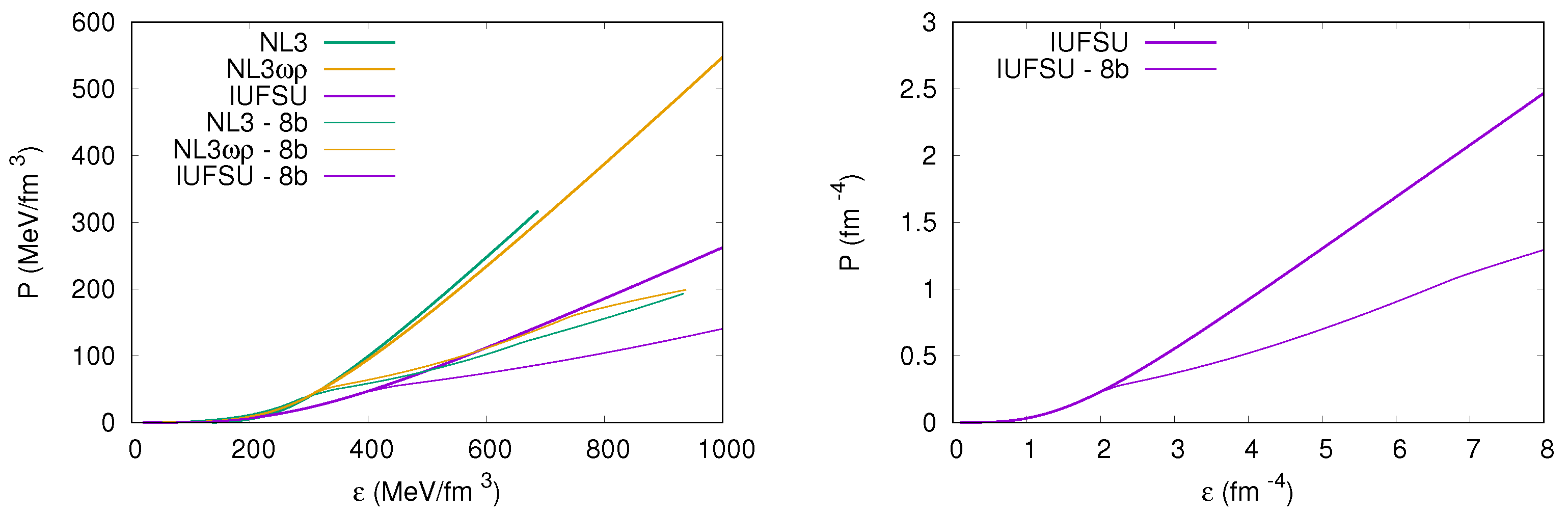 Universe 07 00267 g009 Universe 07 00267 g009